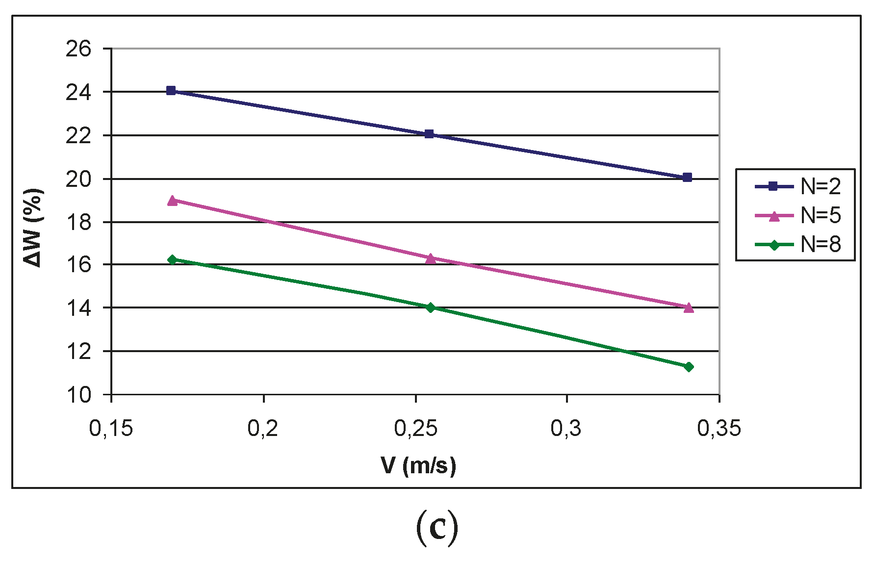 Materials 12 03620 g005b