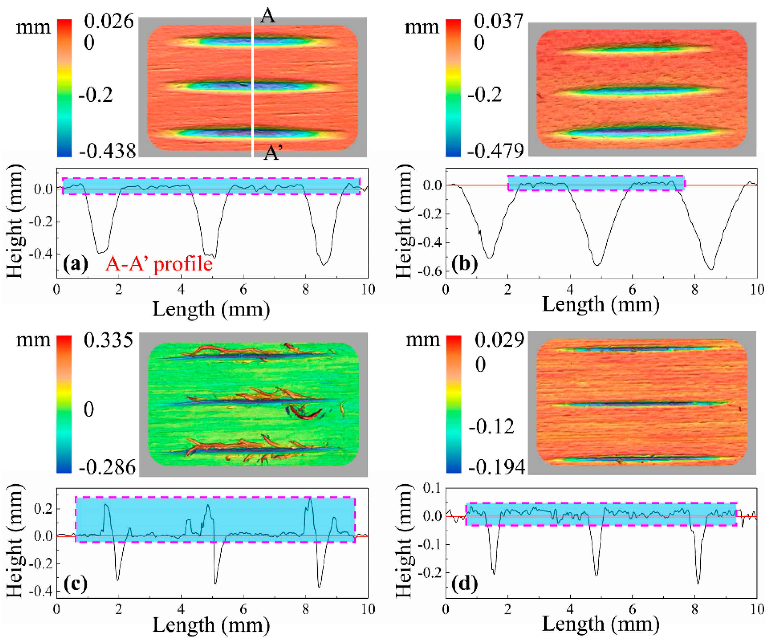 Materials 12 03621 g004 Materials 12 03621 g004