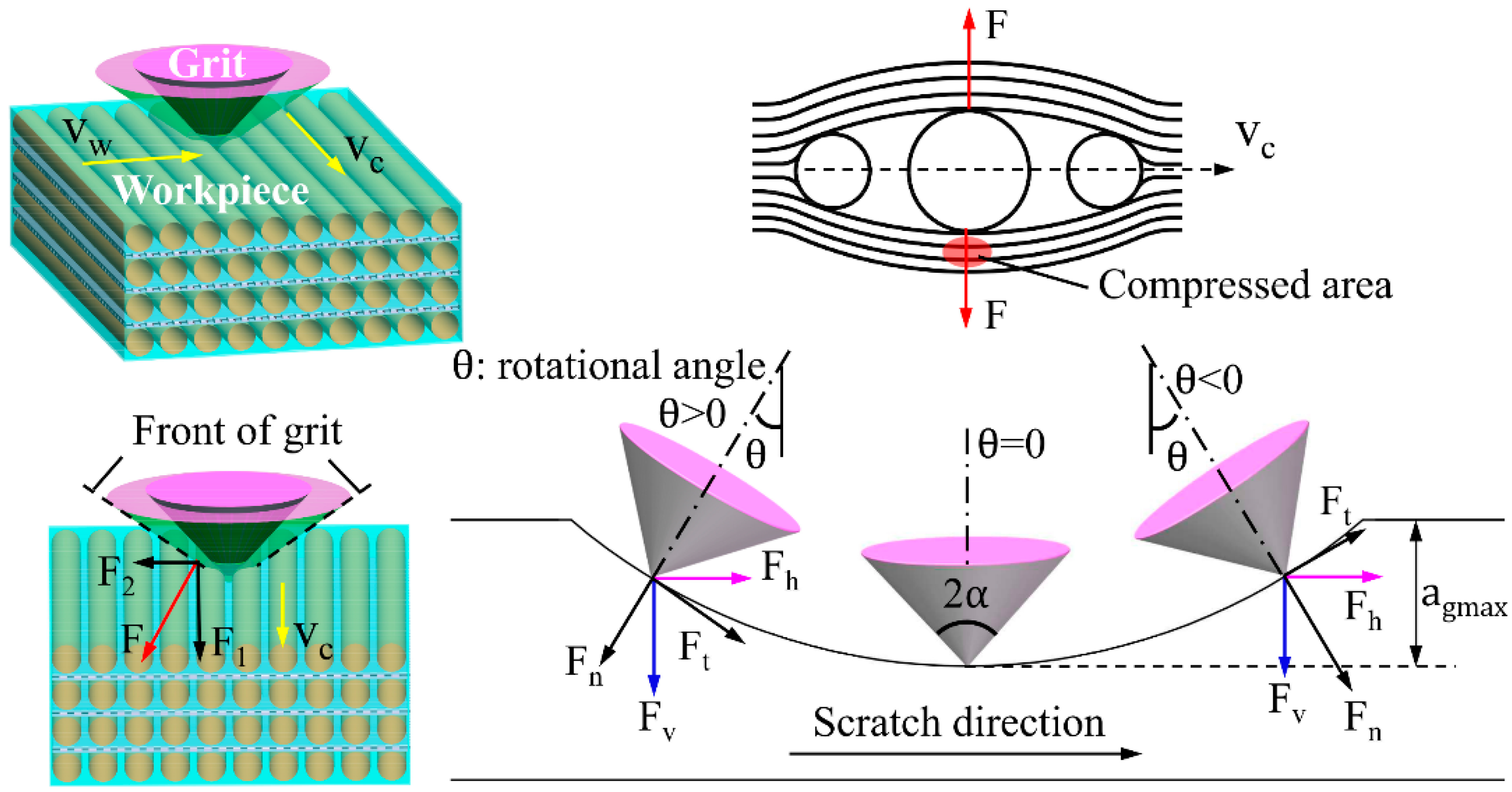 Materials 12 03621 g006 Materials 12 03621 g006