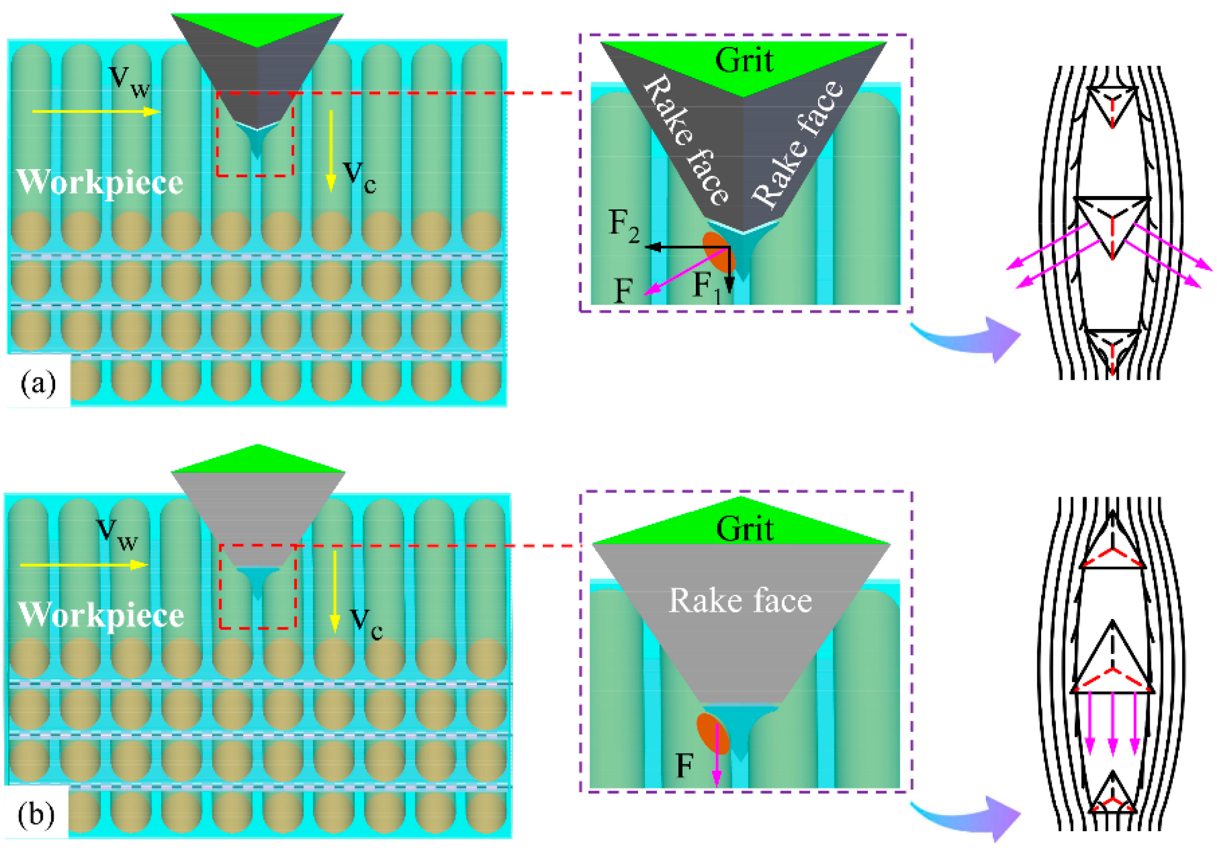 Materials 12 03621 g007 Materials 12 03621 g007