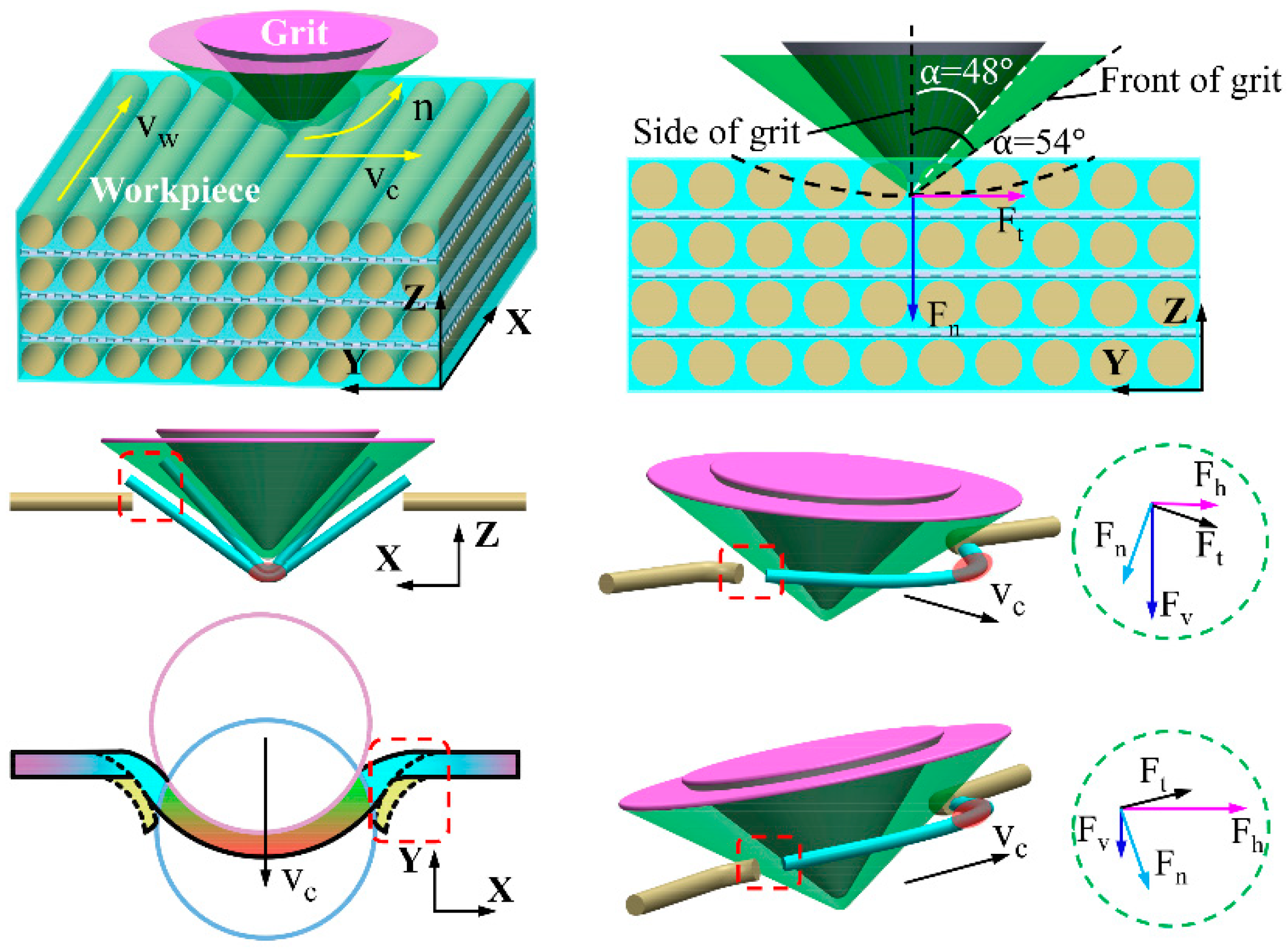 Materials 12 03621 g010 Materials 12 03621 g010