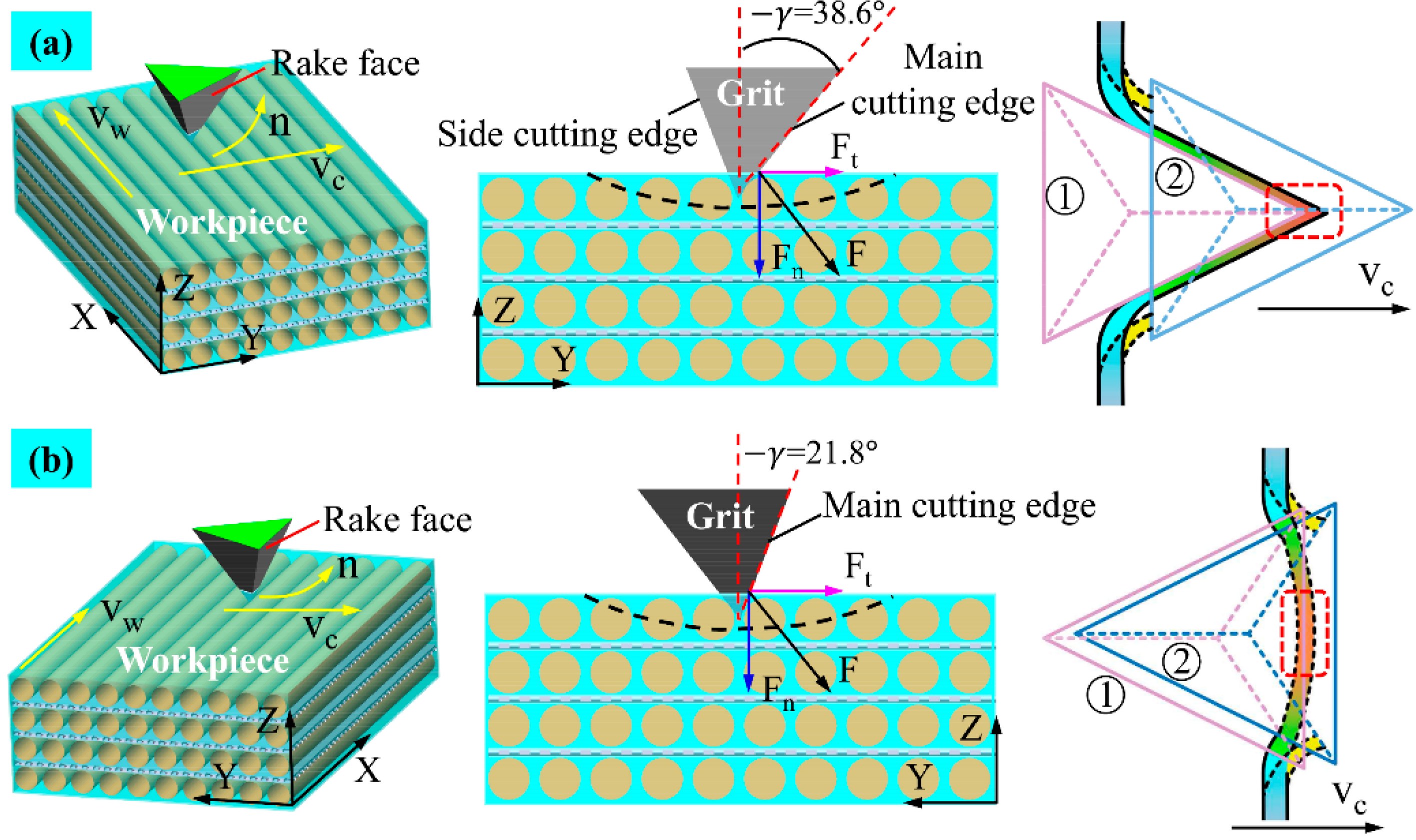 Materials 12 03621 g011 Materials 12 03621 g011