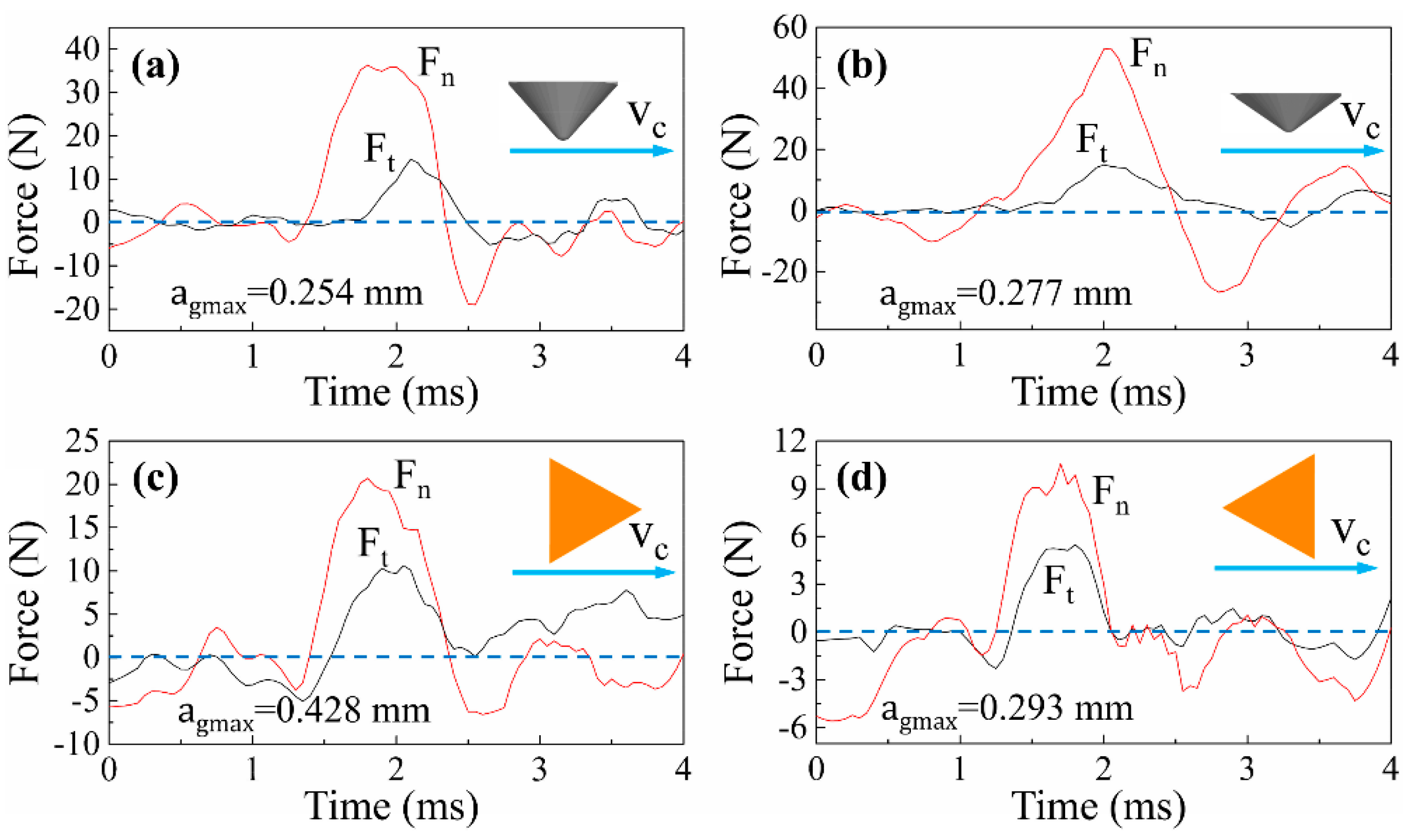 Materials 12 03621 g013 Materials 12 03621 g013