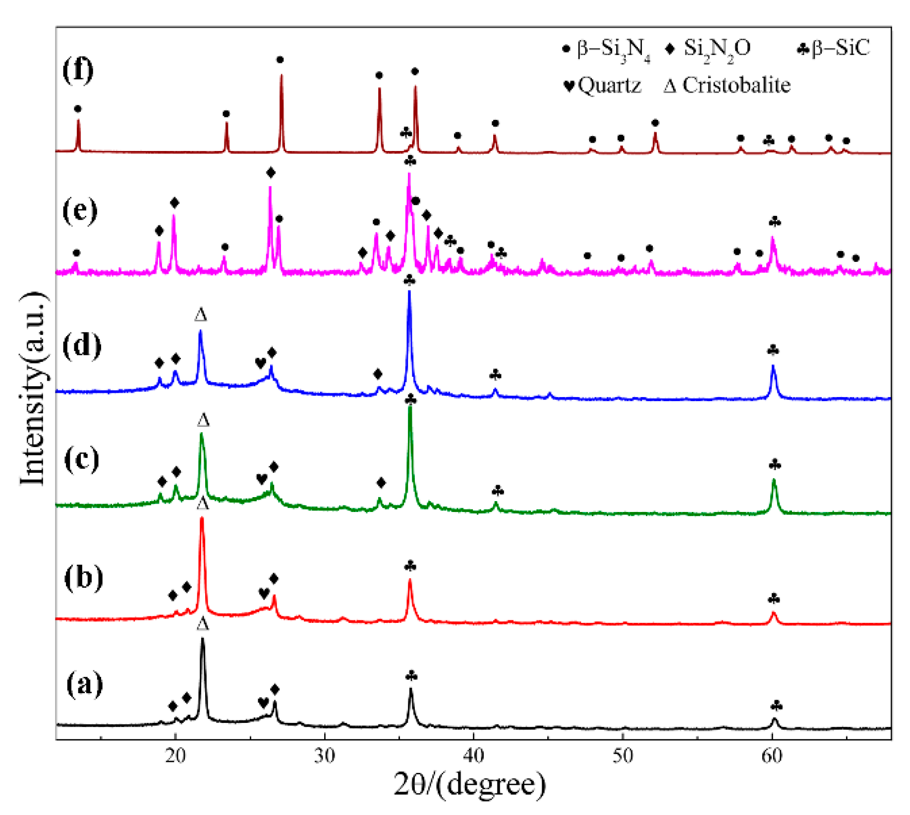 Materials 12 03622 g002