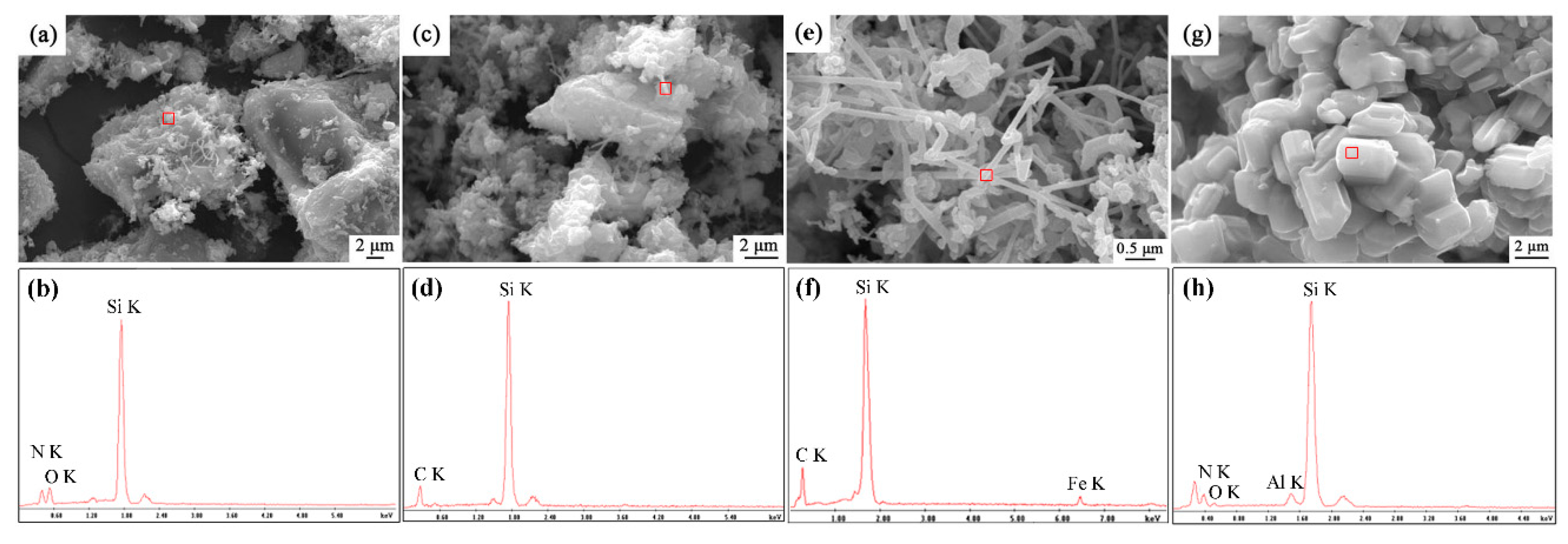 Materials 12 03622 g003