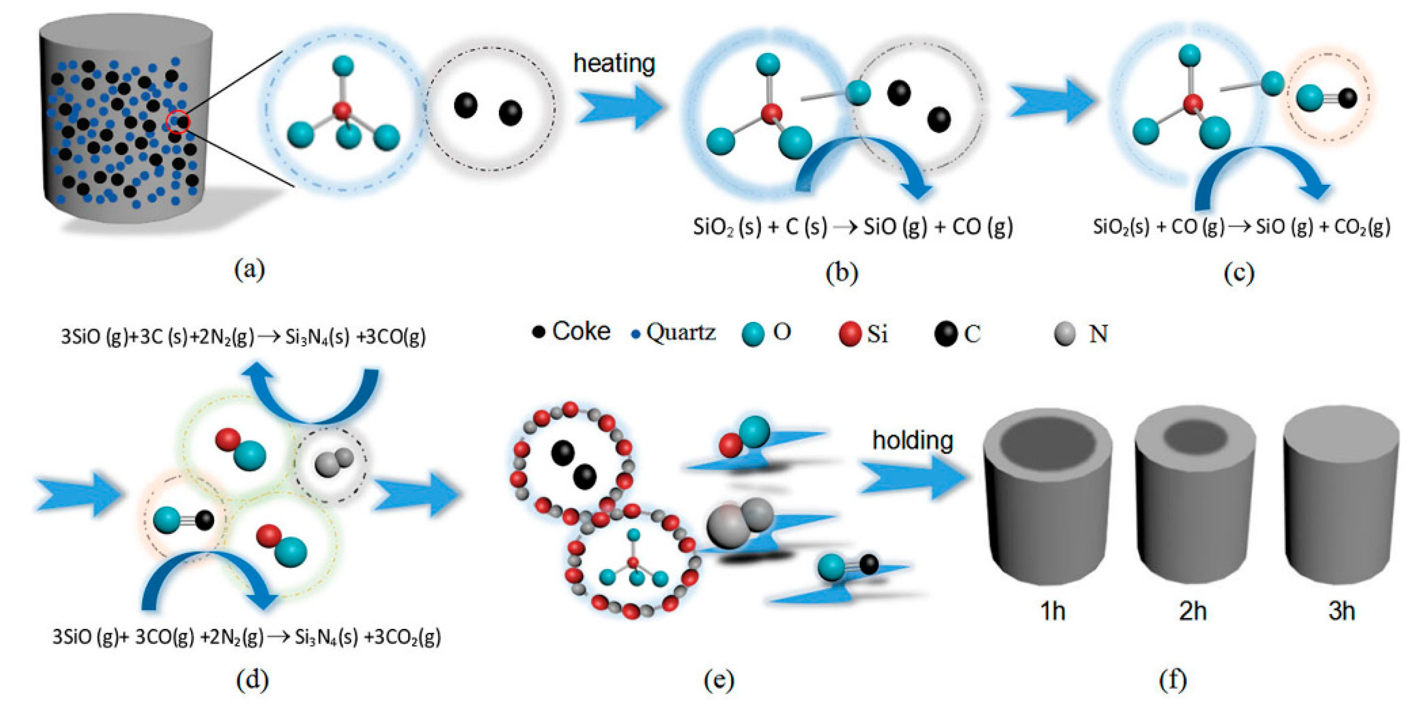Materials 12 03622 g005