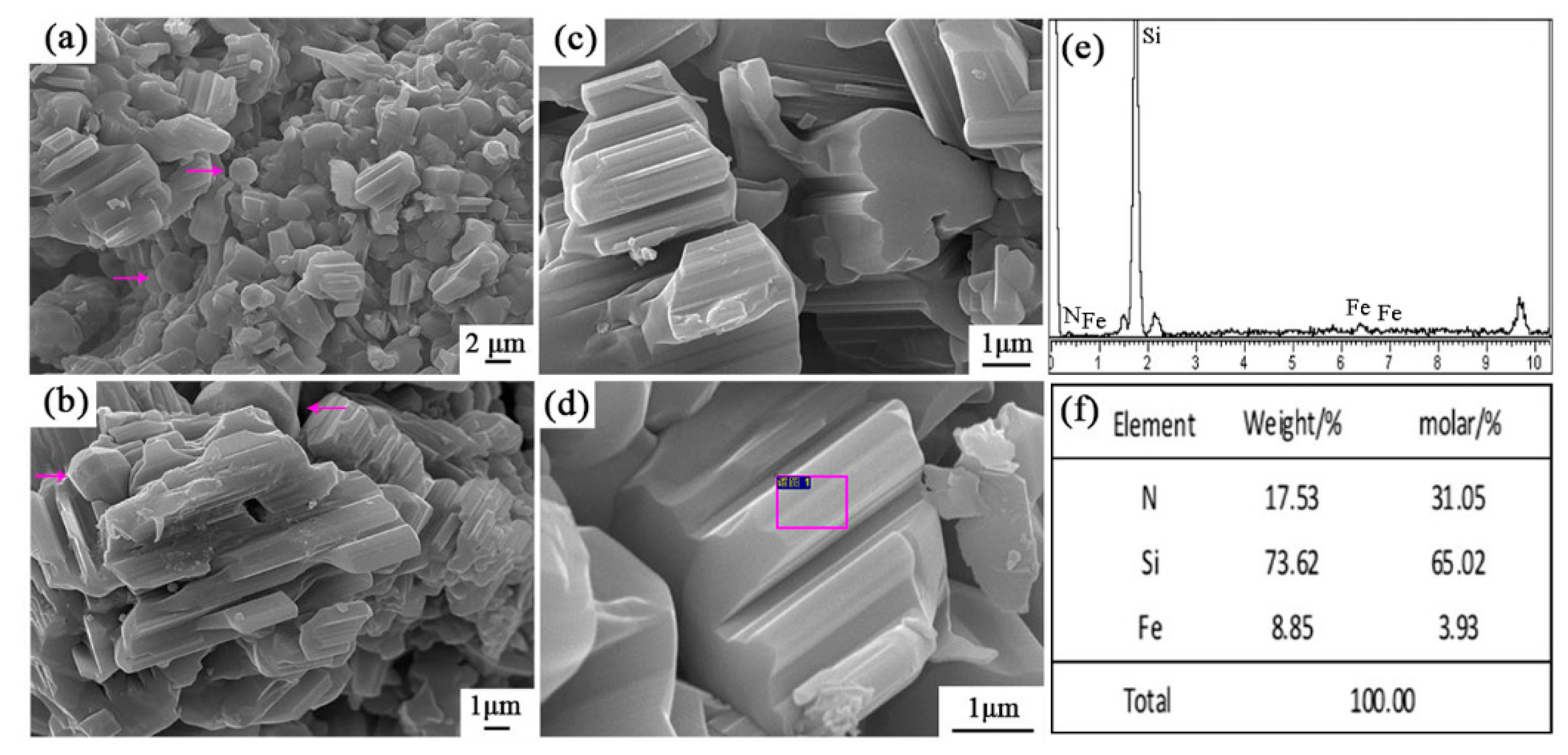 Materials 12 03622 g008