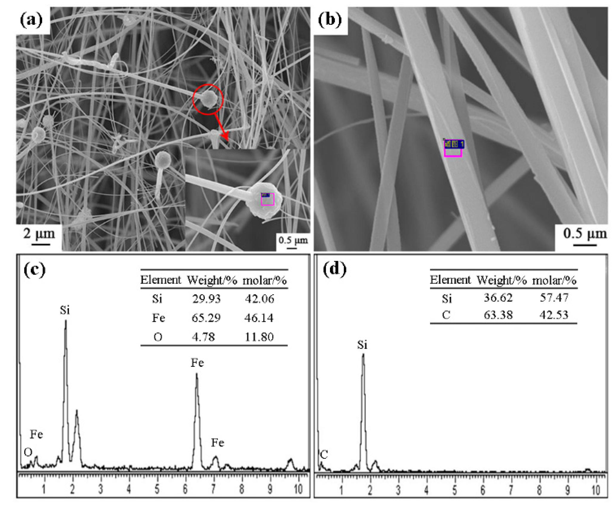 Materials 12 03622 g009