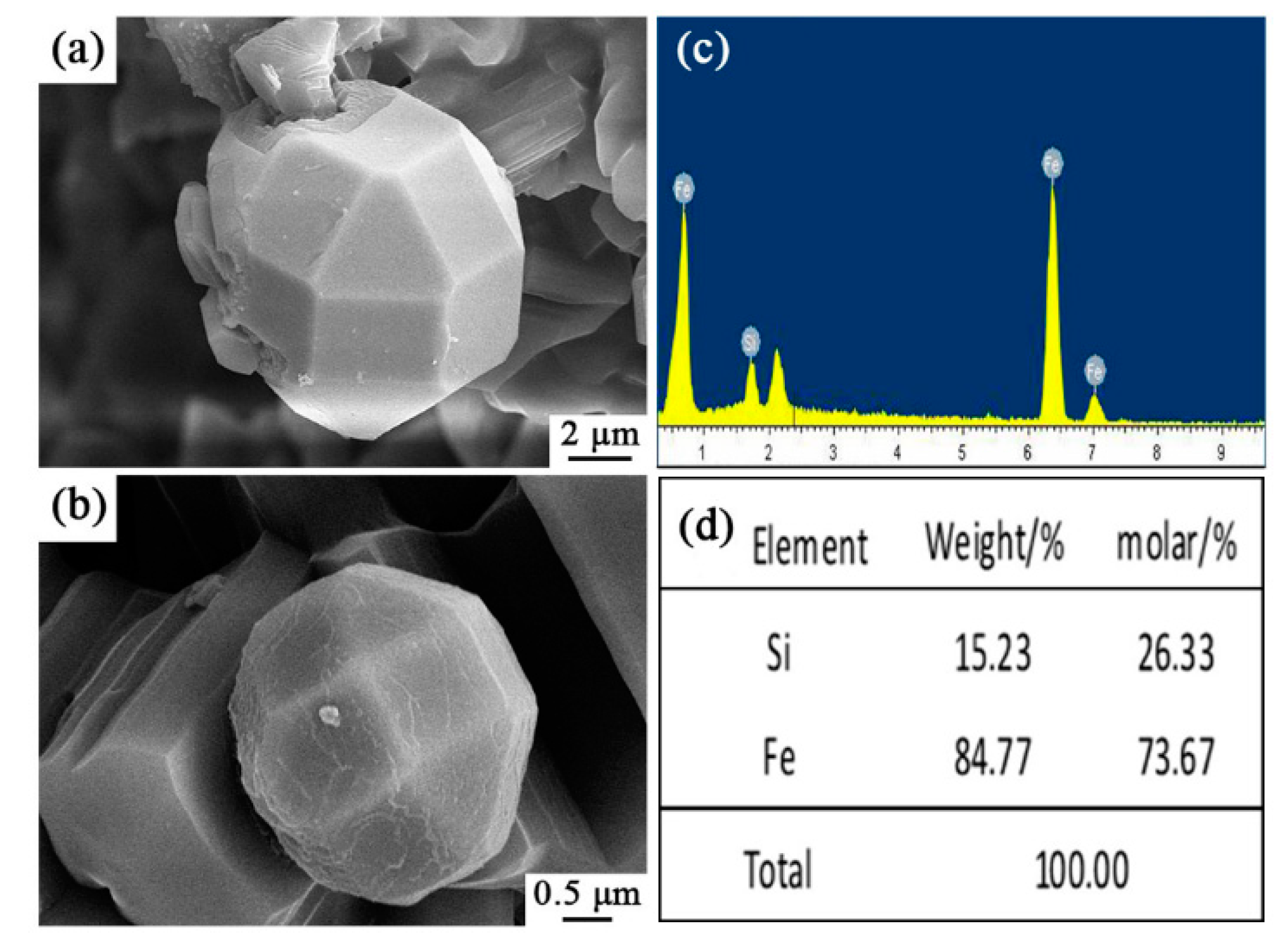 Materials 12 03622 g010