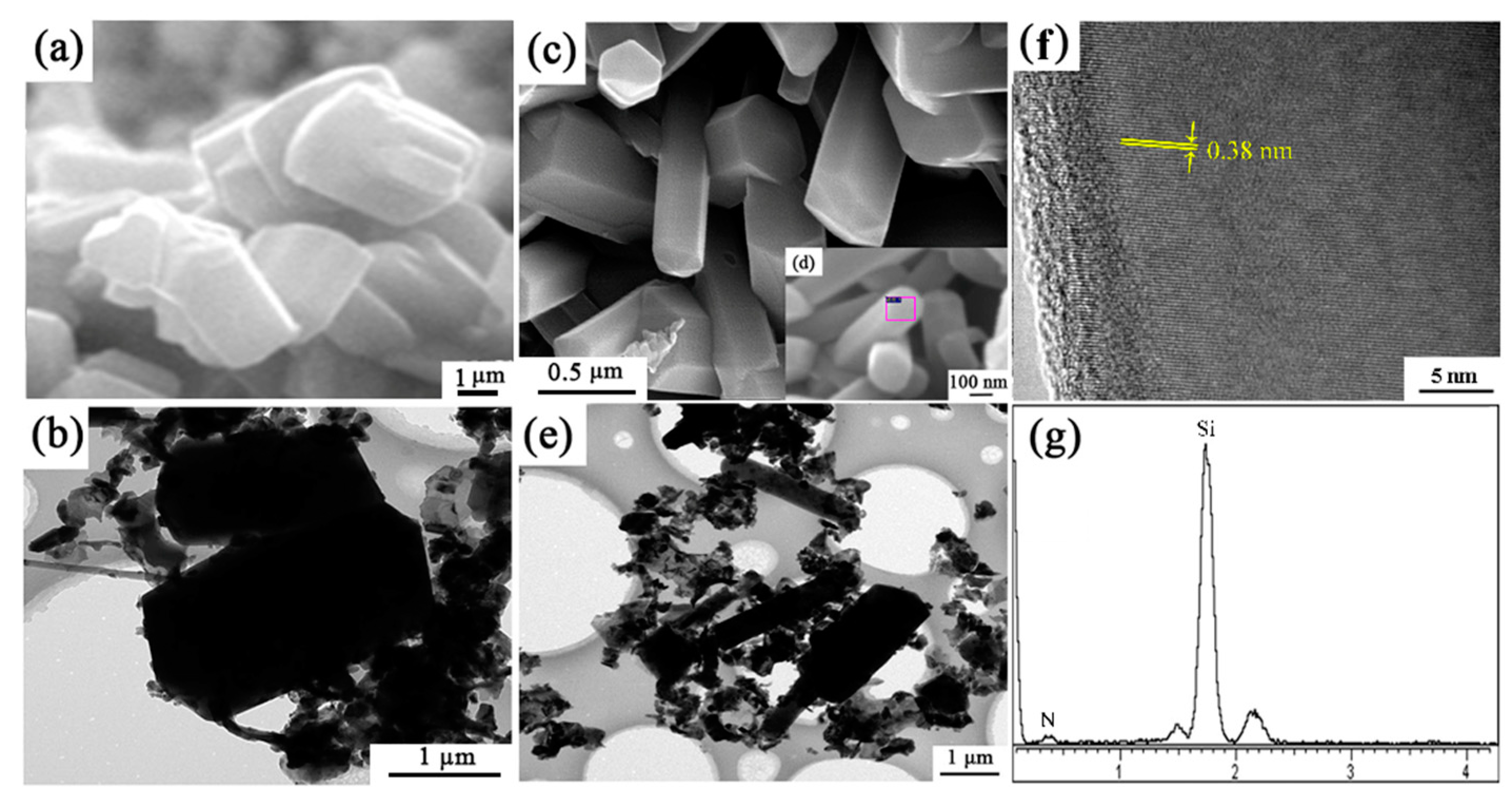 Materials 12 03622 g011