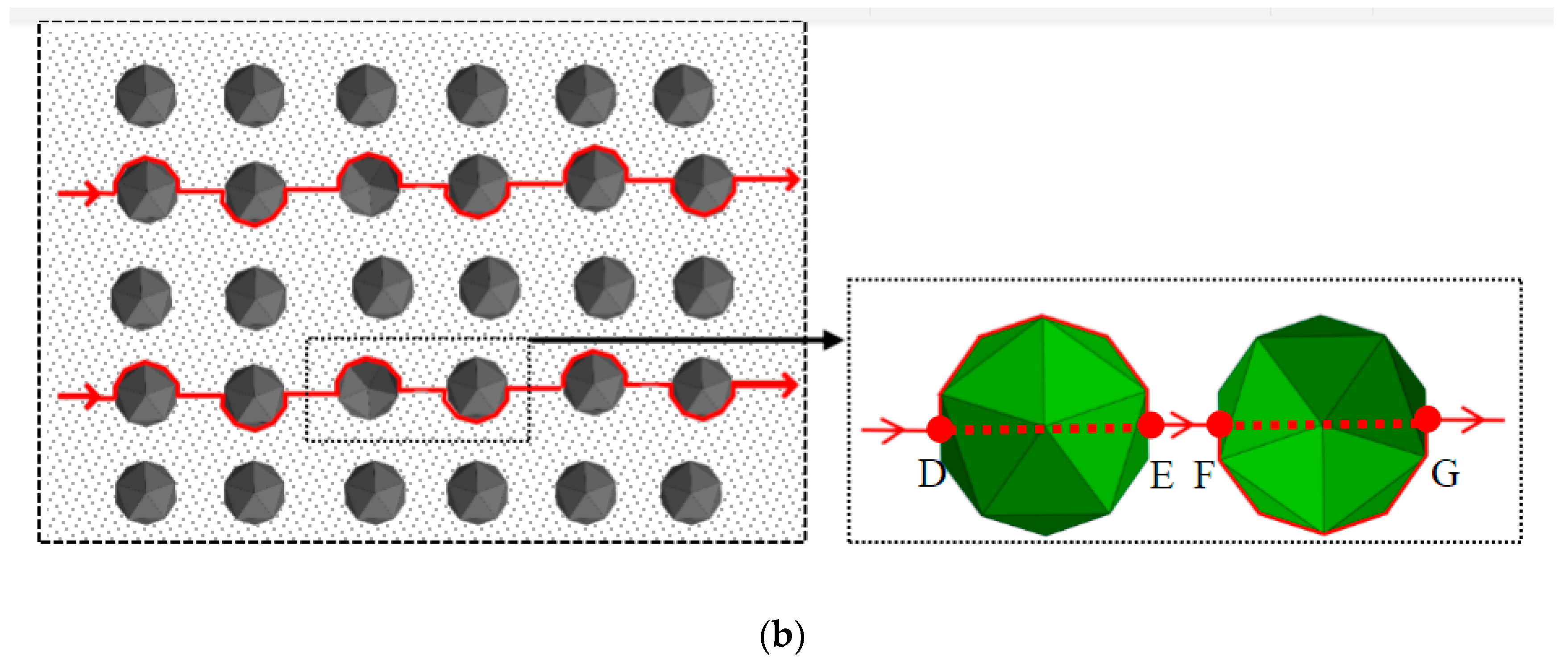 Materials 12 03623 g002b