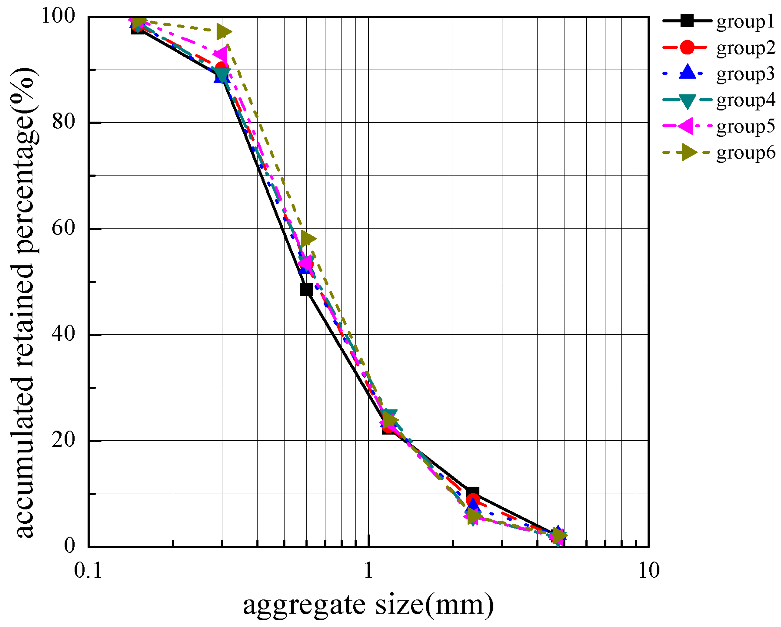 Materials 12 03623 g006