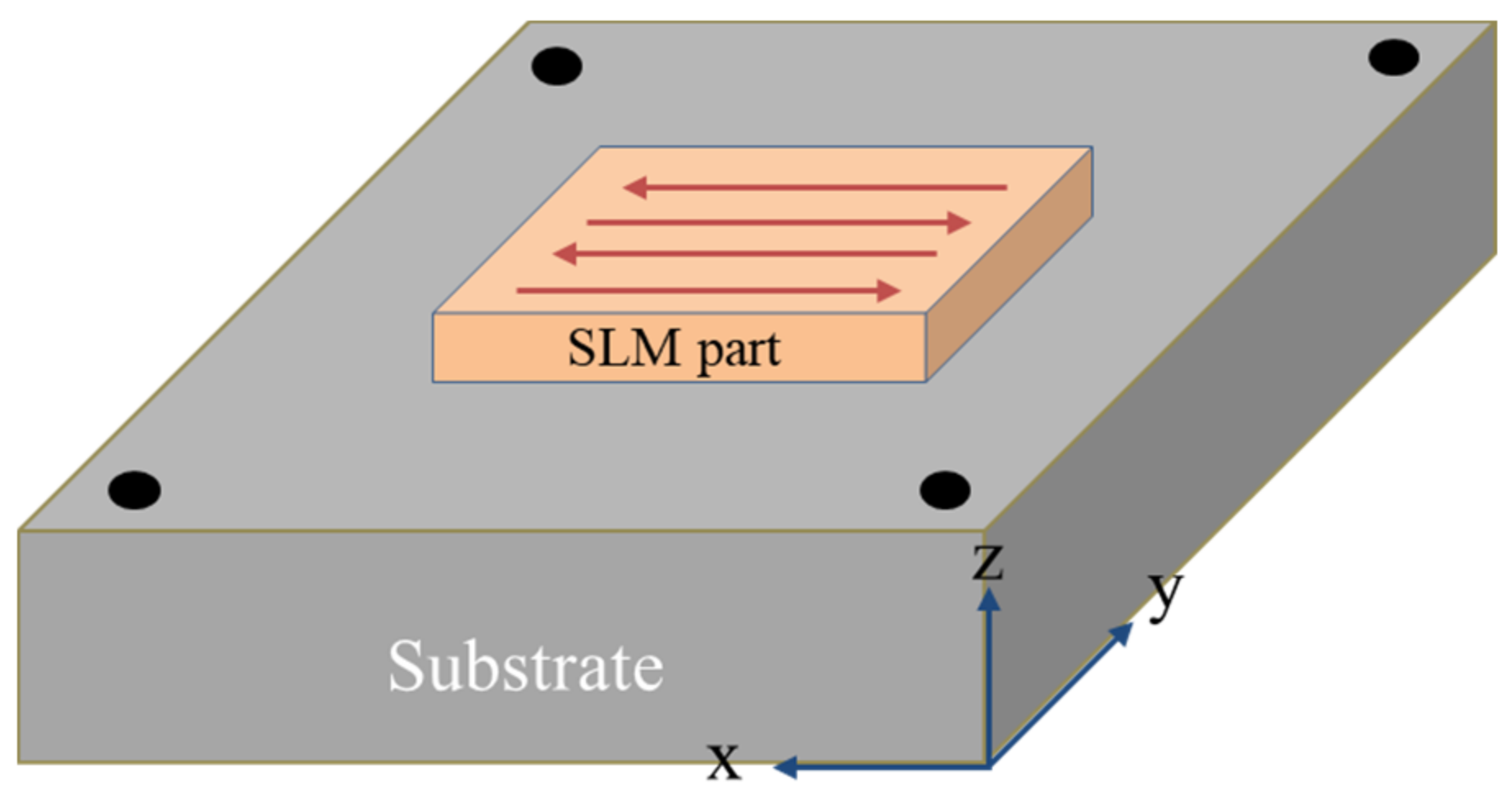 Materials 12 03625 g002 Materials 12 03625 g002