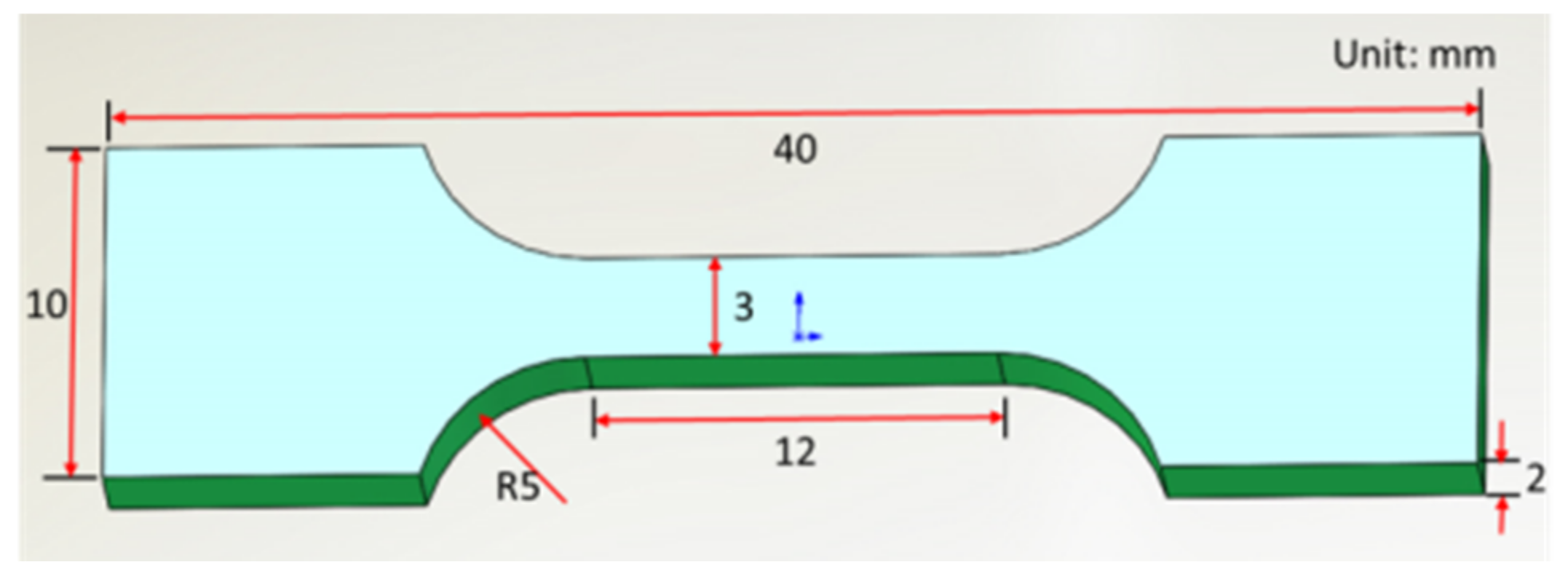Materials 12 03625 g003 Materials 12 03625 g003