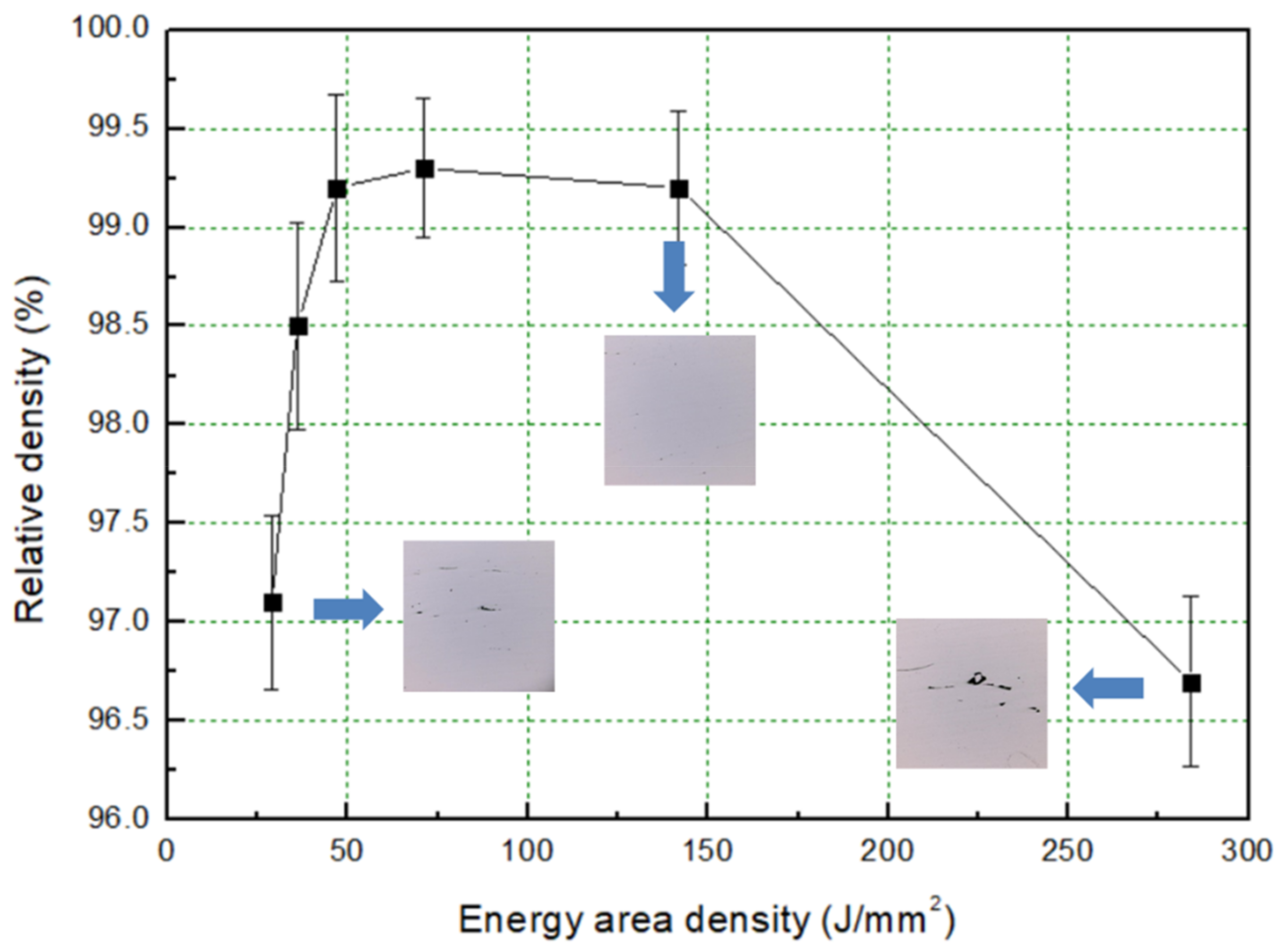 Materials 12 03625 g005 Materials 12 03625 g005