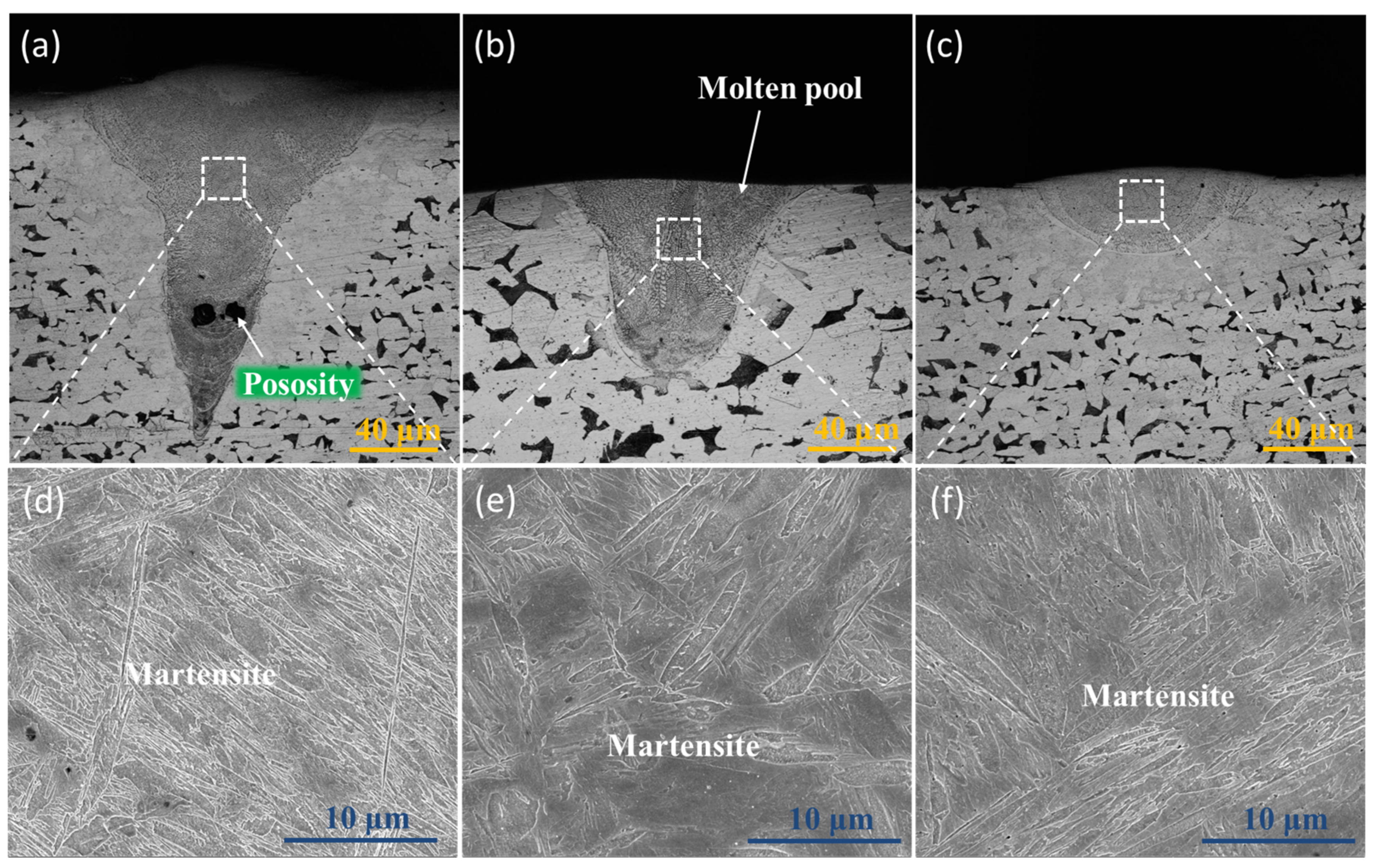 Materials 12 03625 g006 Materials 12 03625 g006