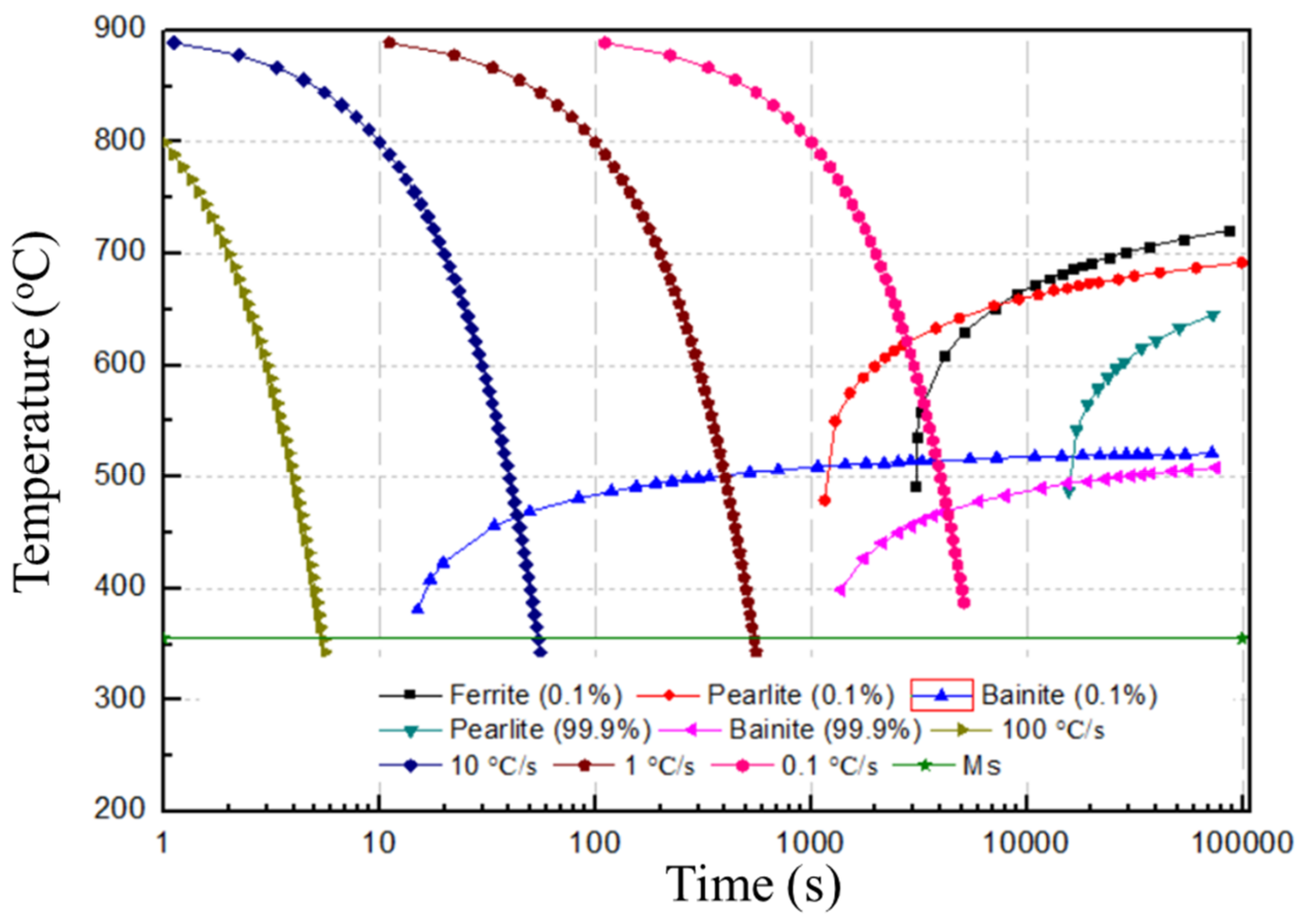 Materials 12 03625 g007 Materials 12 03625 g007