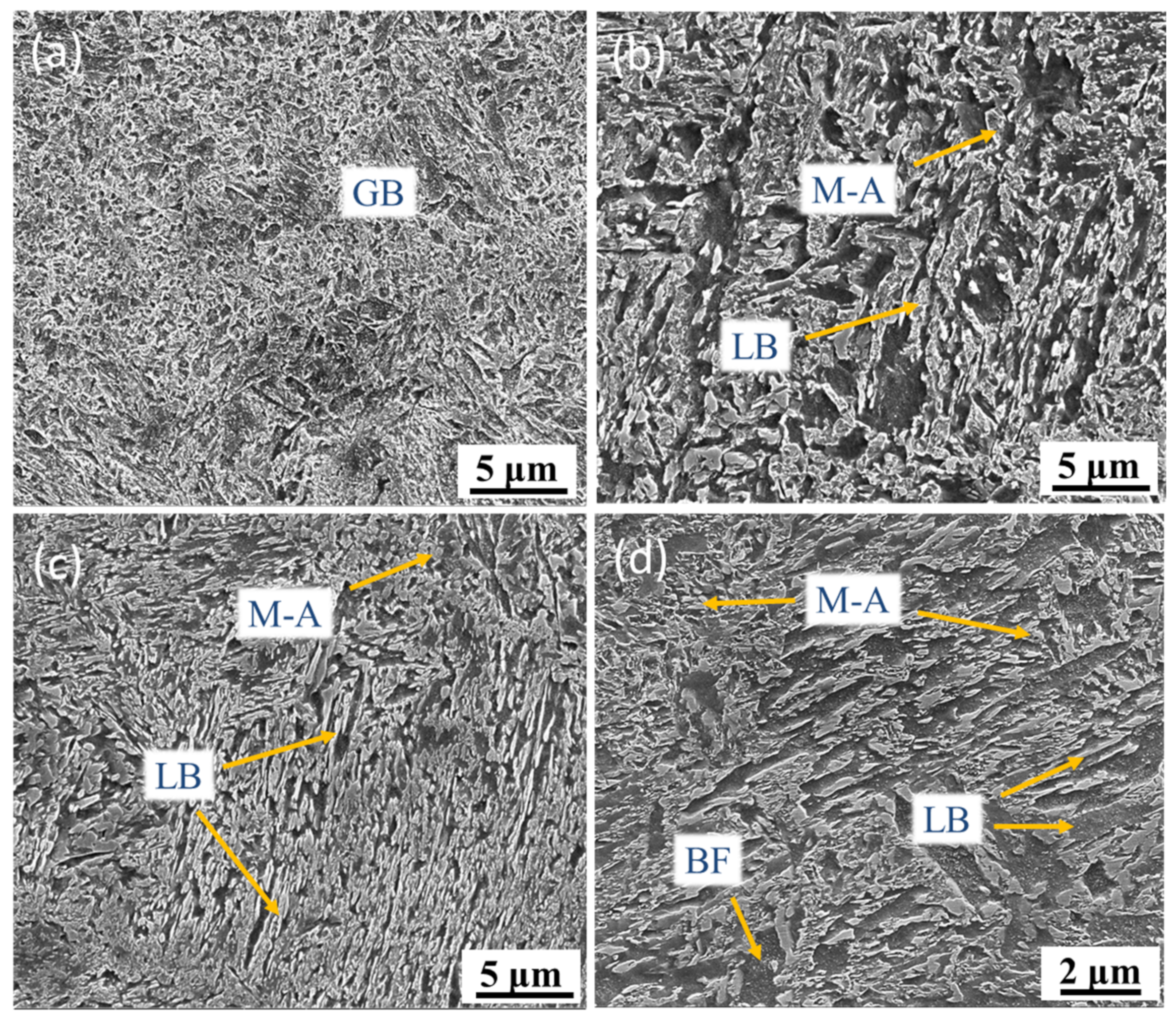 Materials 12 03625 g008 Materials 12 03625 g008