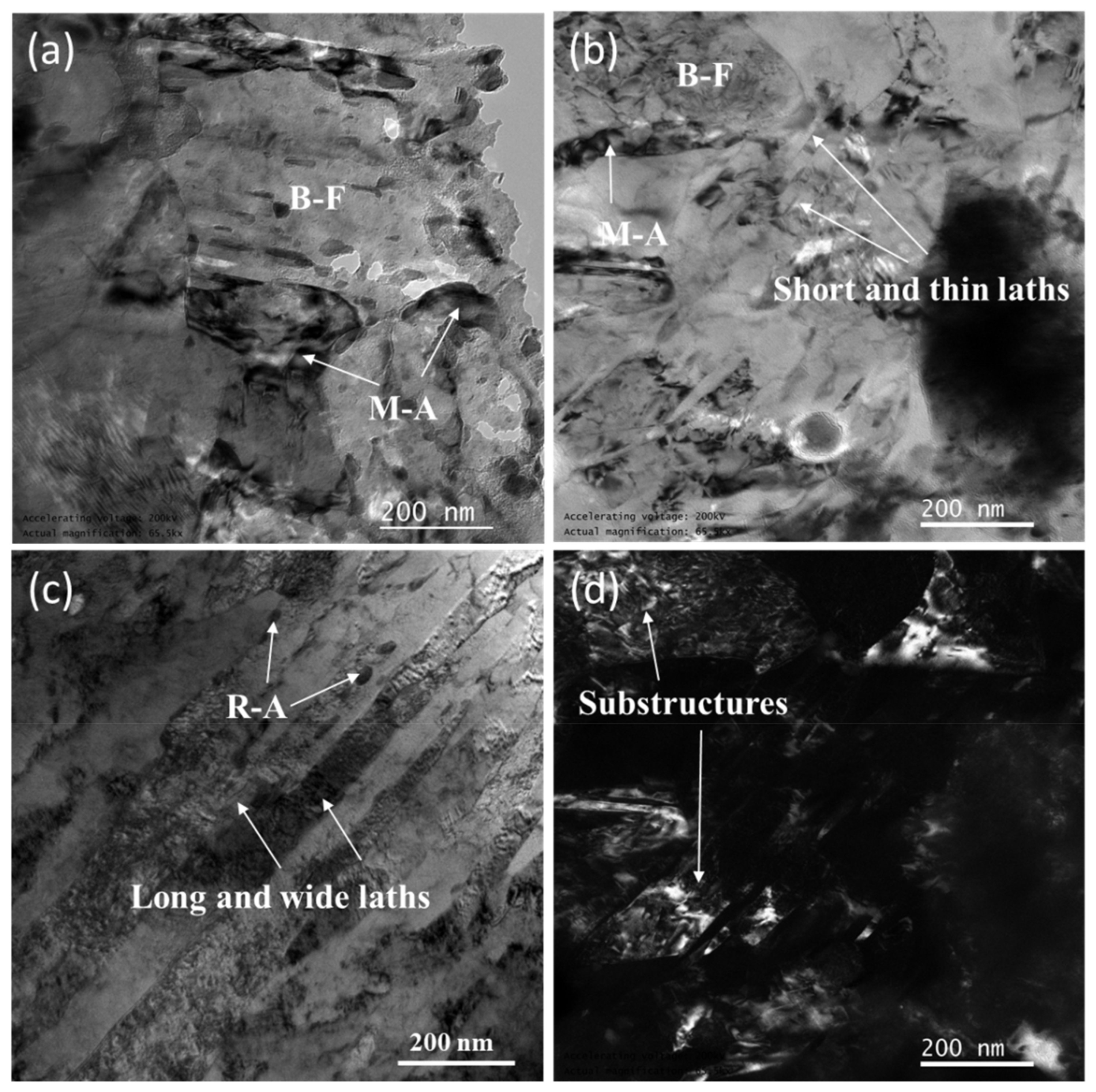 Materials 12 03625 g010 Materials 12 03625 g010