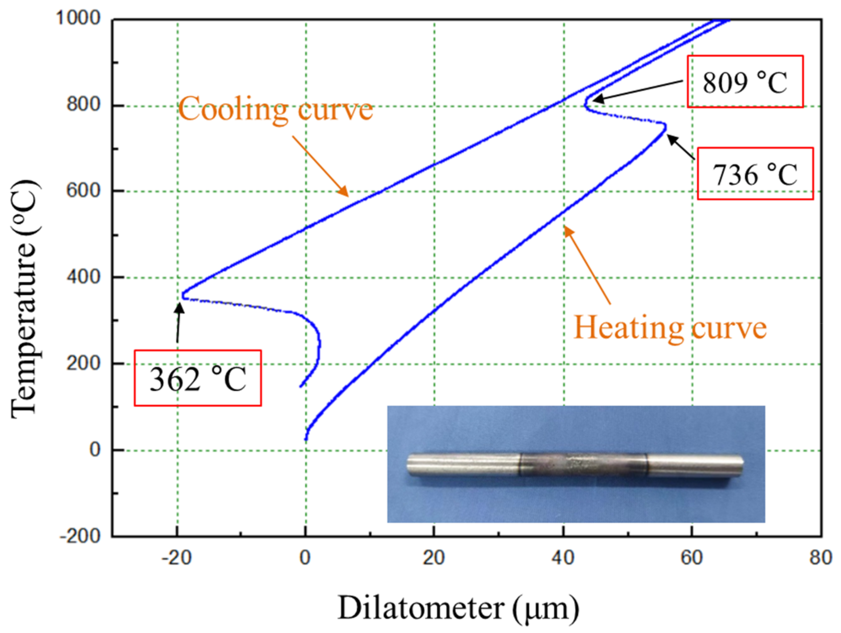 Materials 12 03625 g012 Materials 12 03625 g012