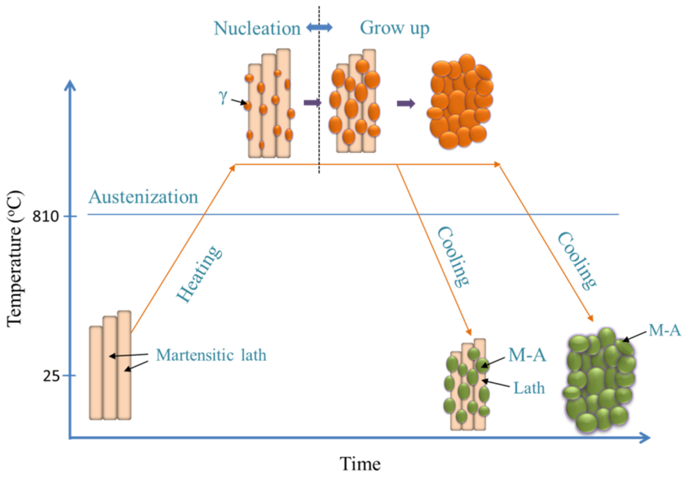 Materials 12 03625 g014 Materials 12 03625 g014