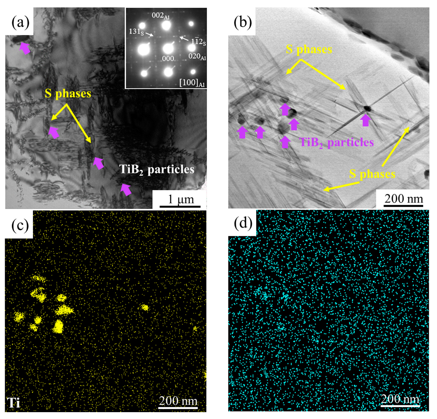 Materials 12 03626 g006 Materials 12 03626 g006