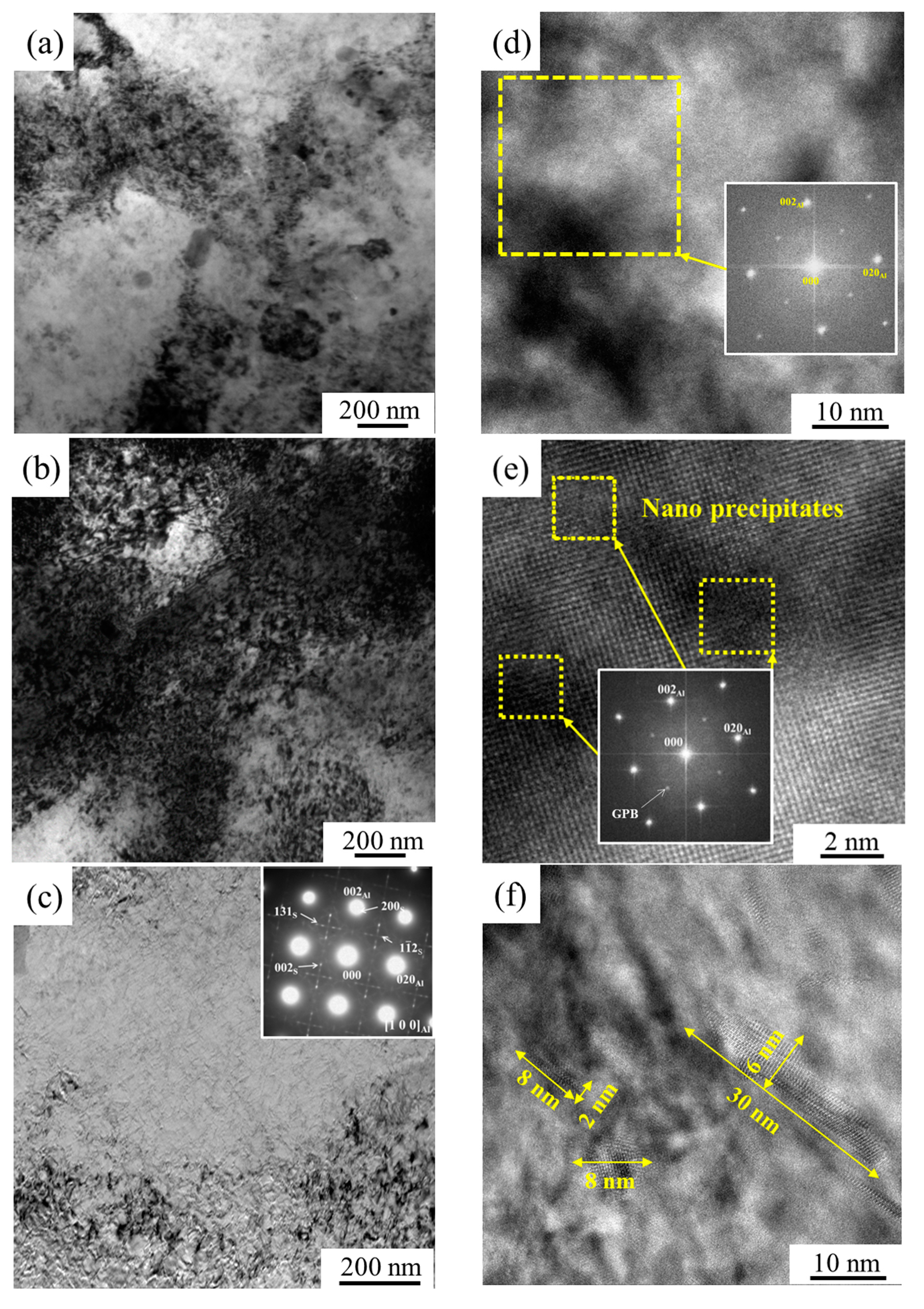 Materials 12 03626 g008 Materials 12 03626 g008