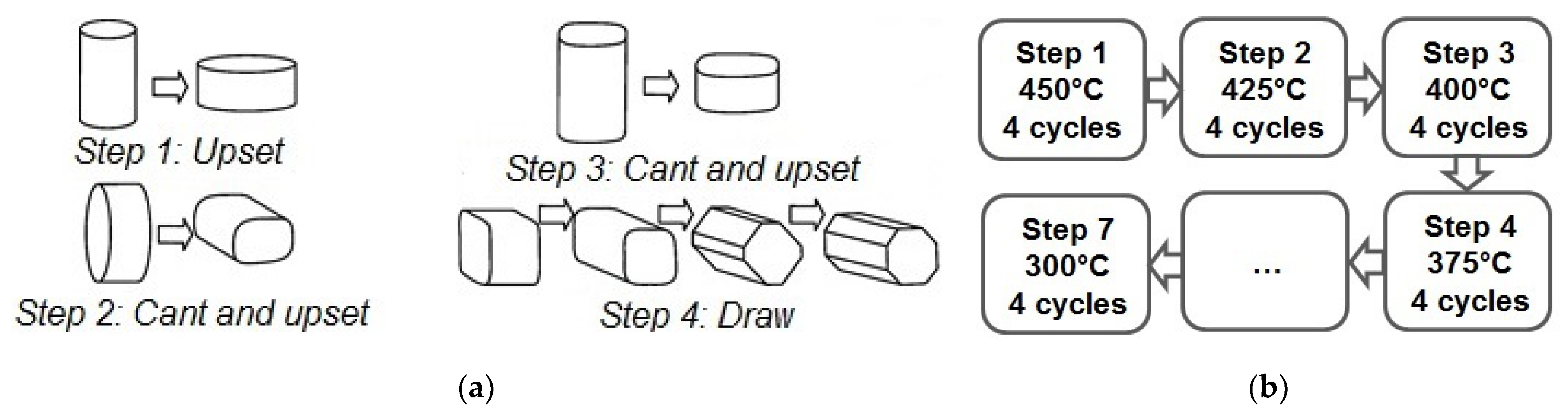 Materials 12 03627 g001