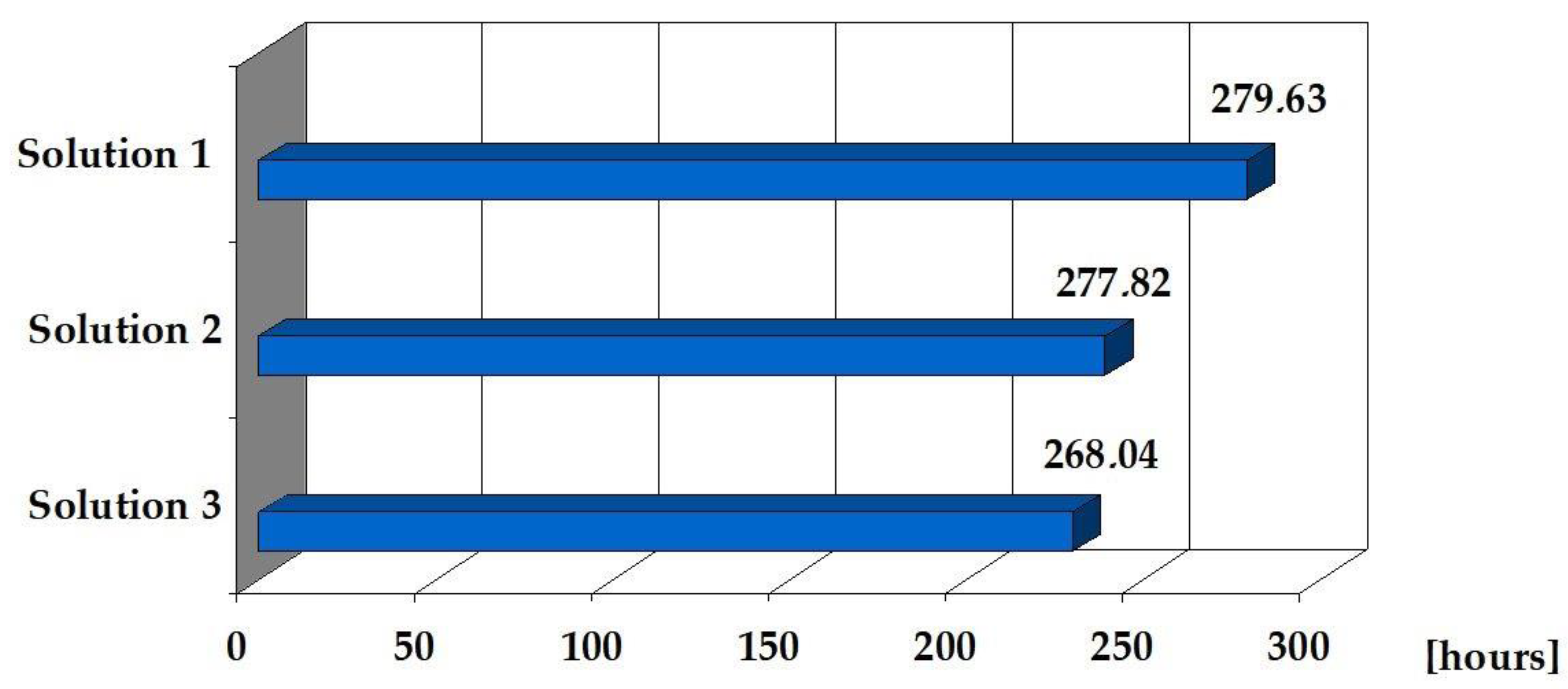 Materials 12 03629 g005