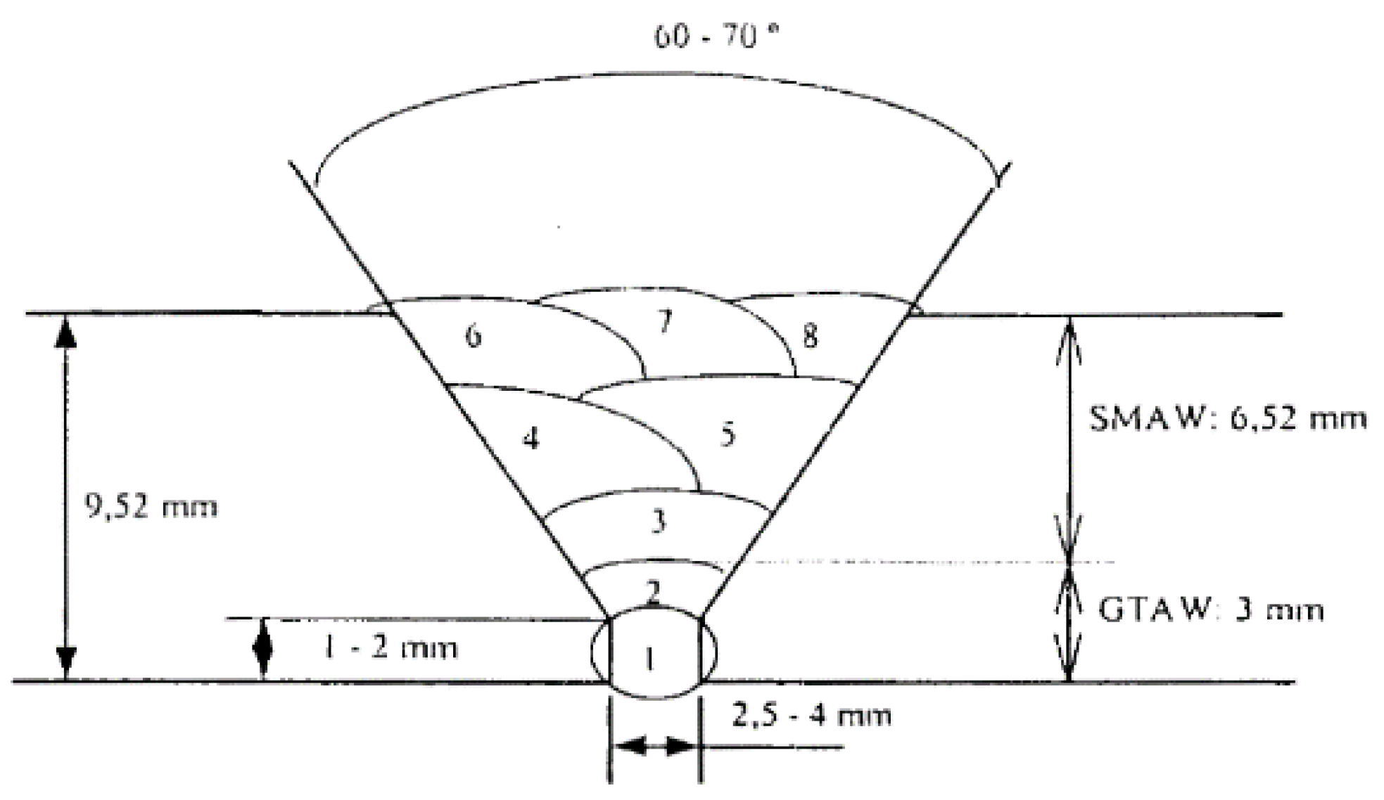 Materials 12 03630 g001