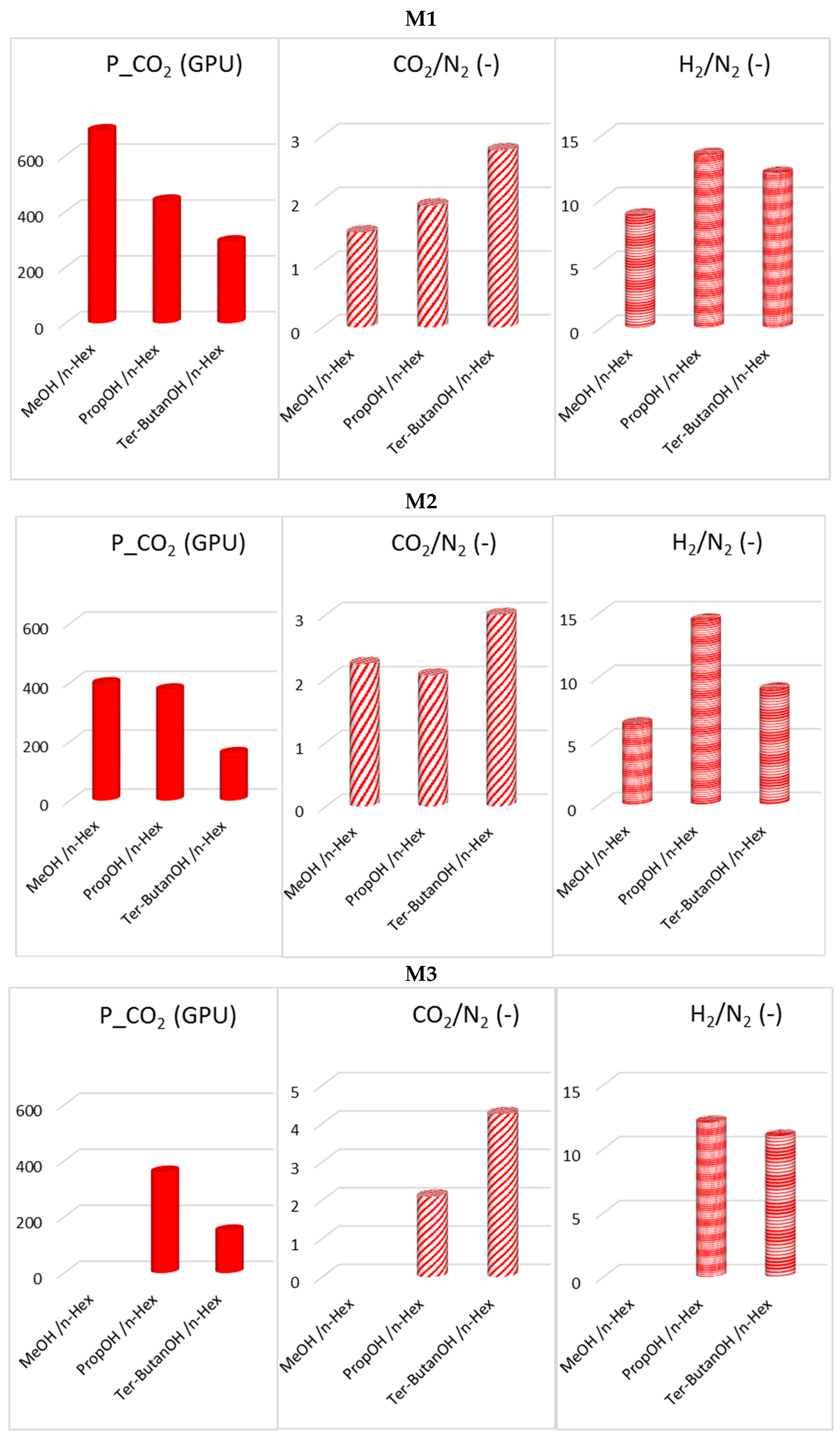 Materials 12 03632 g006