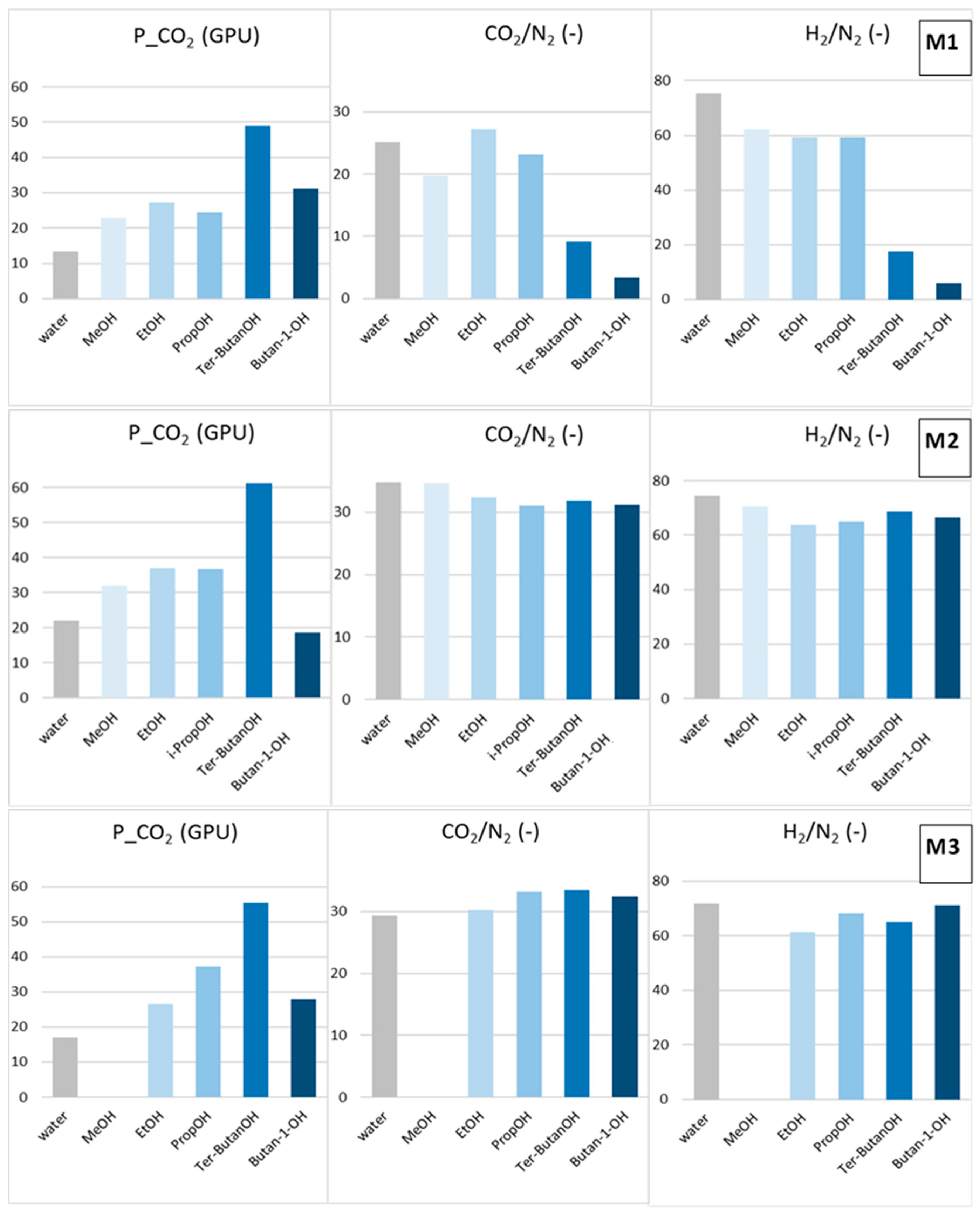 Materials 12 03632 g007