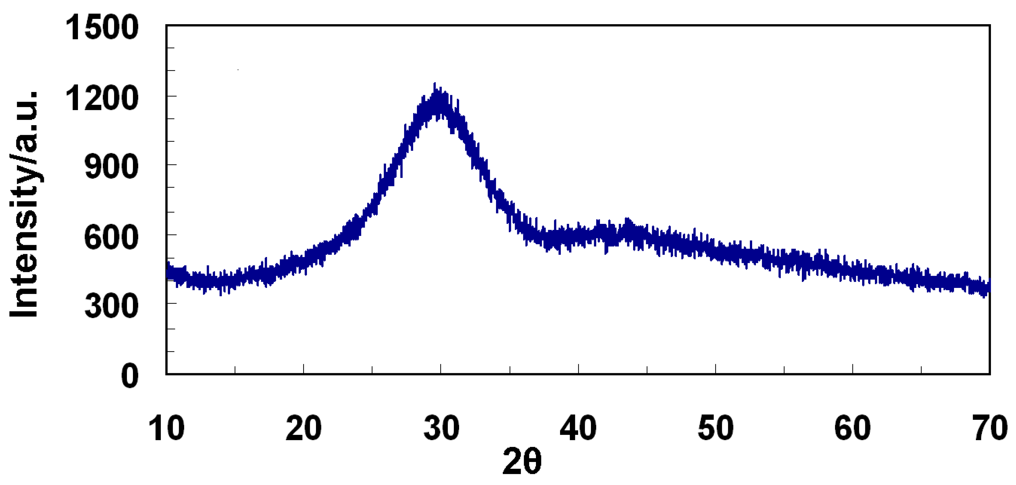 Materials 12 03633 g001 Materials 12 03633 g001