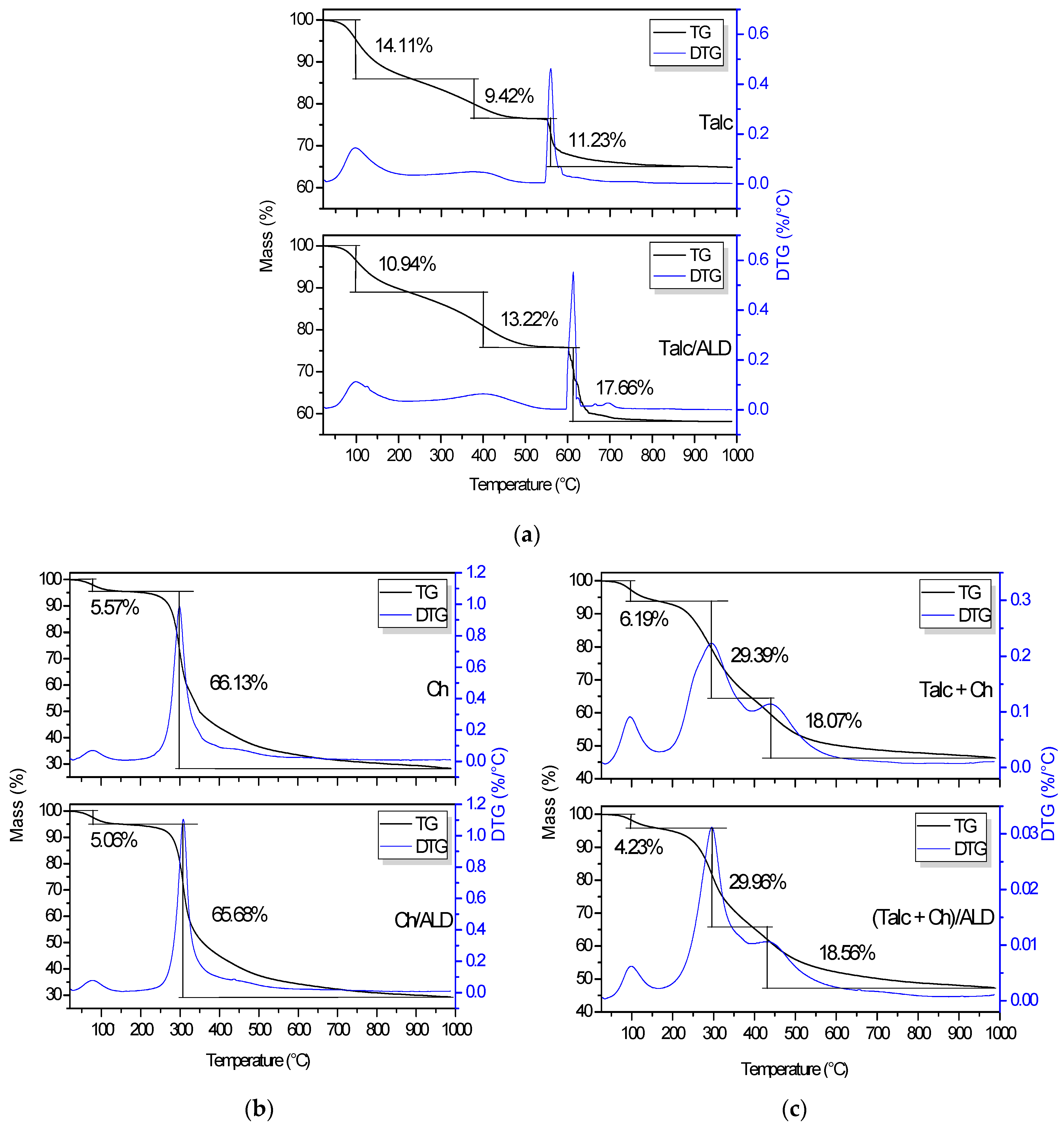 Materials 12 03634 g005