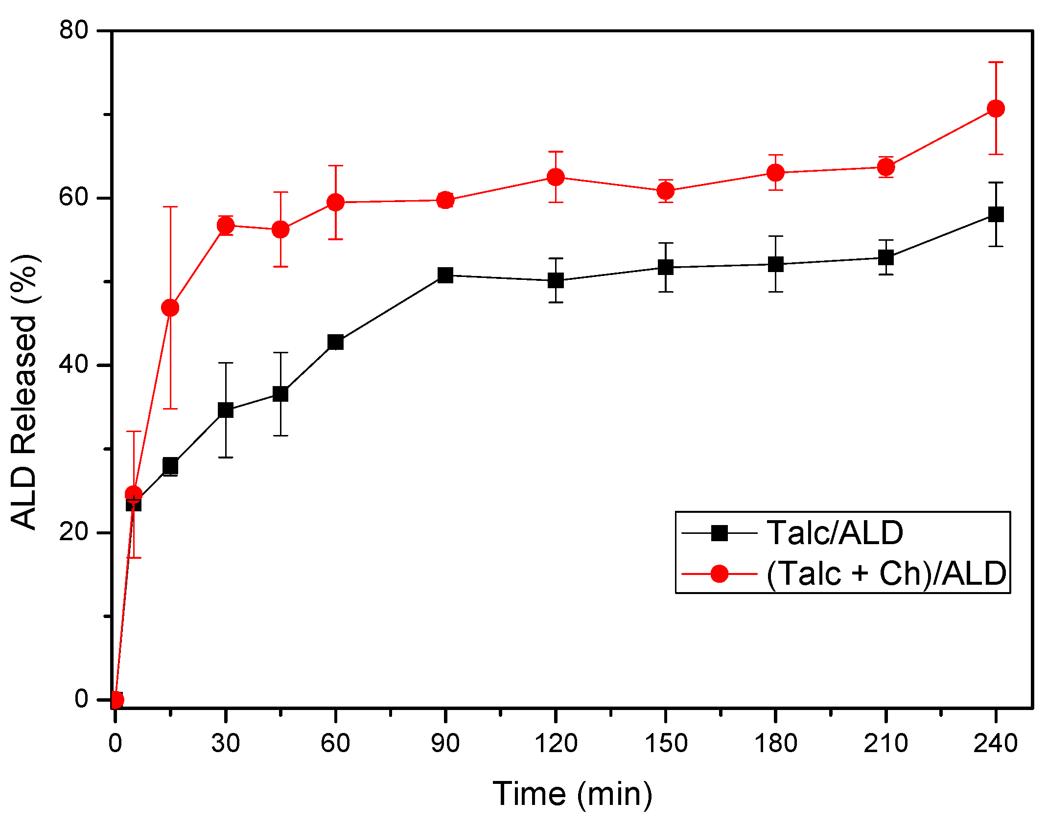Materials 12 03634 g007