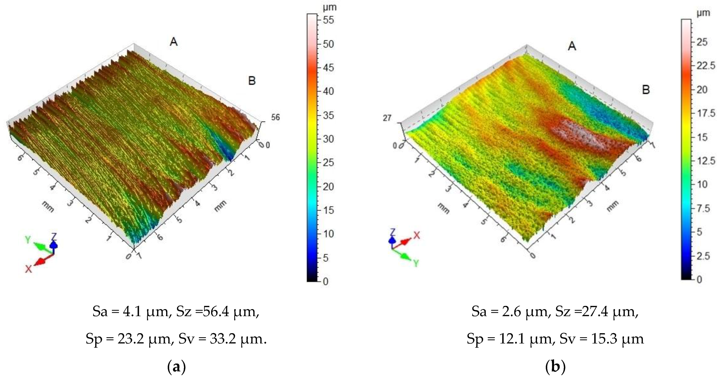 Materials 12 03635 g004