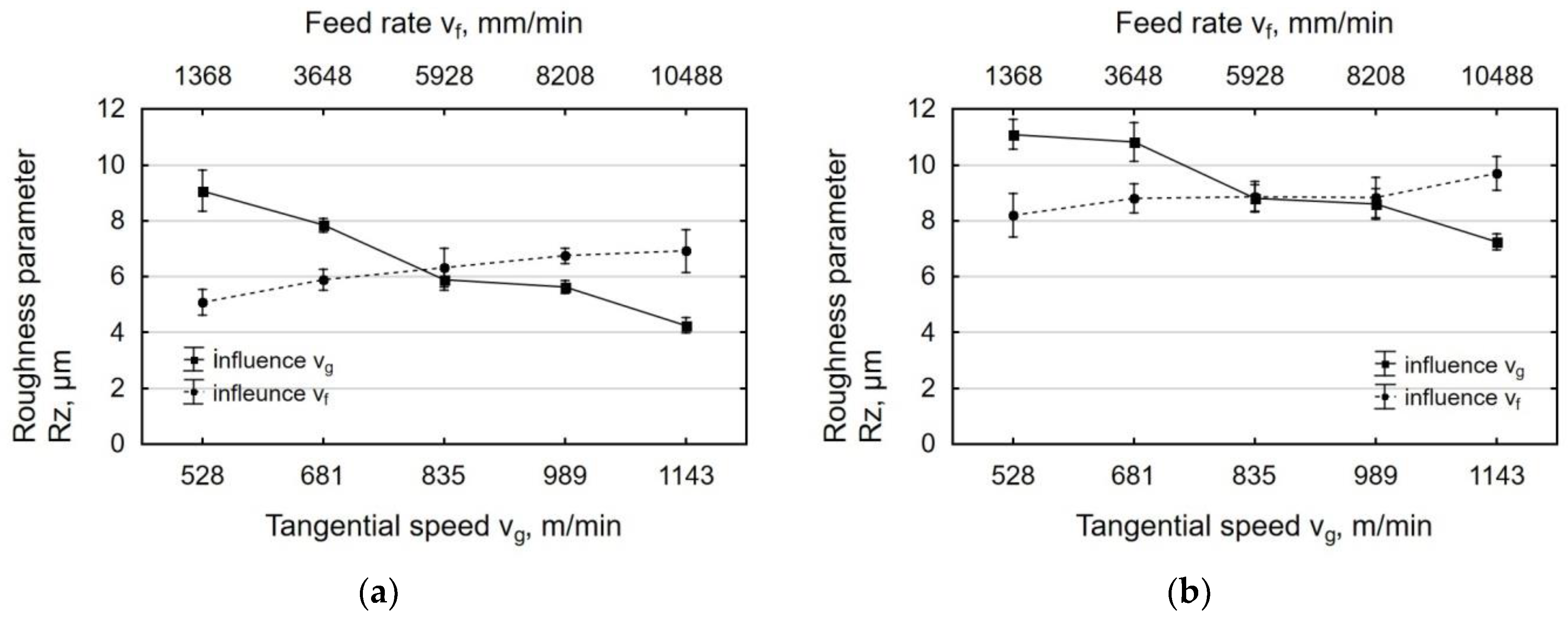 Materials 12 03635 g006