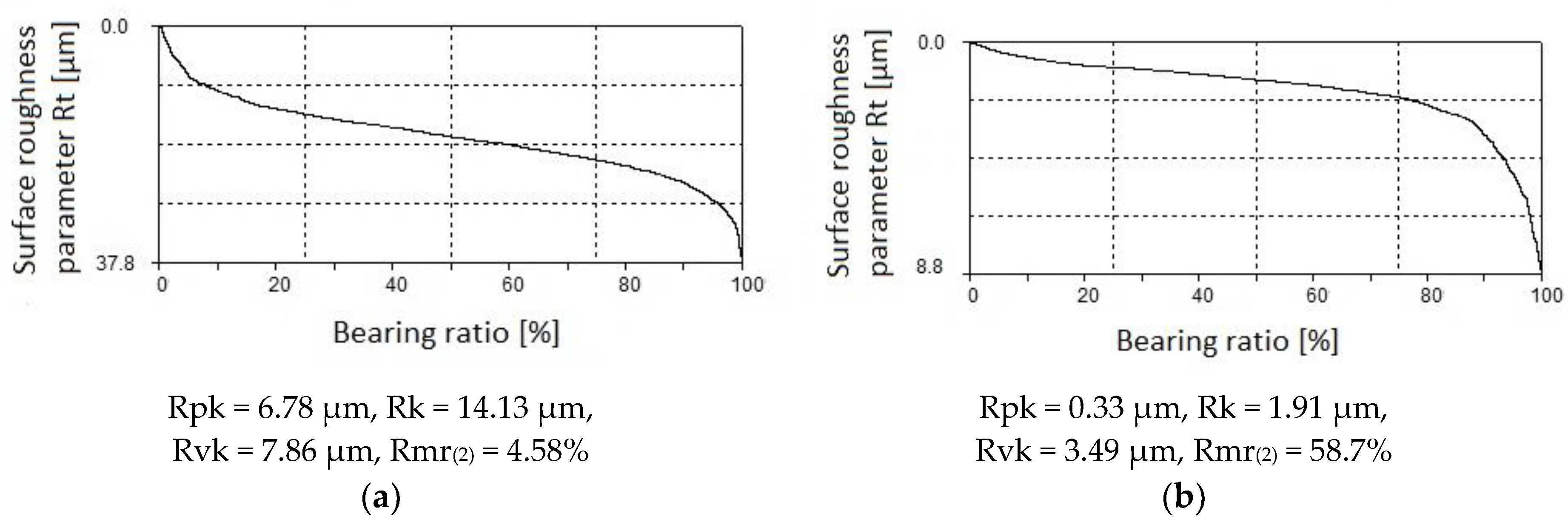 Materials 12 03635 g007