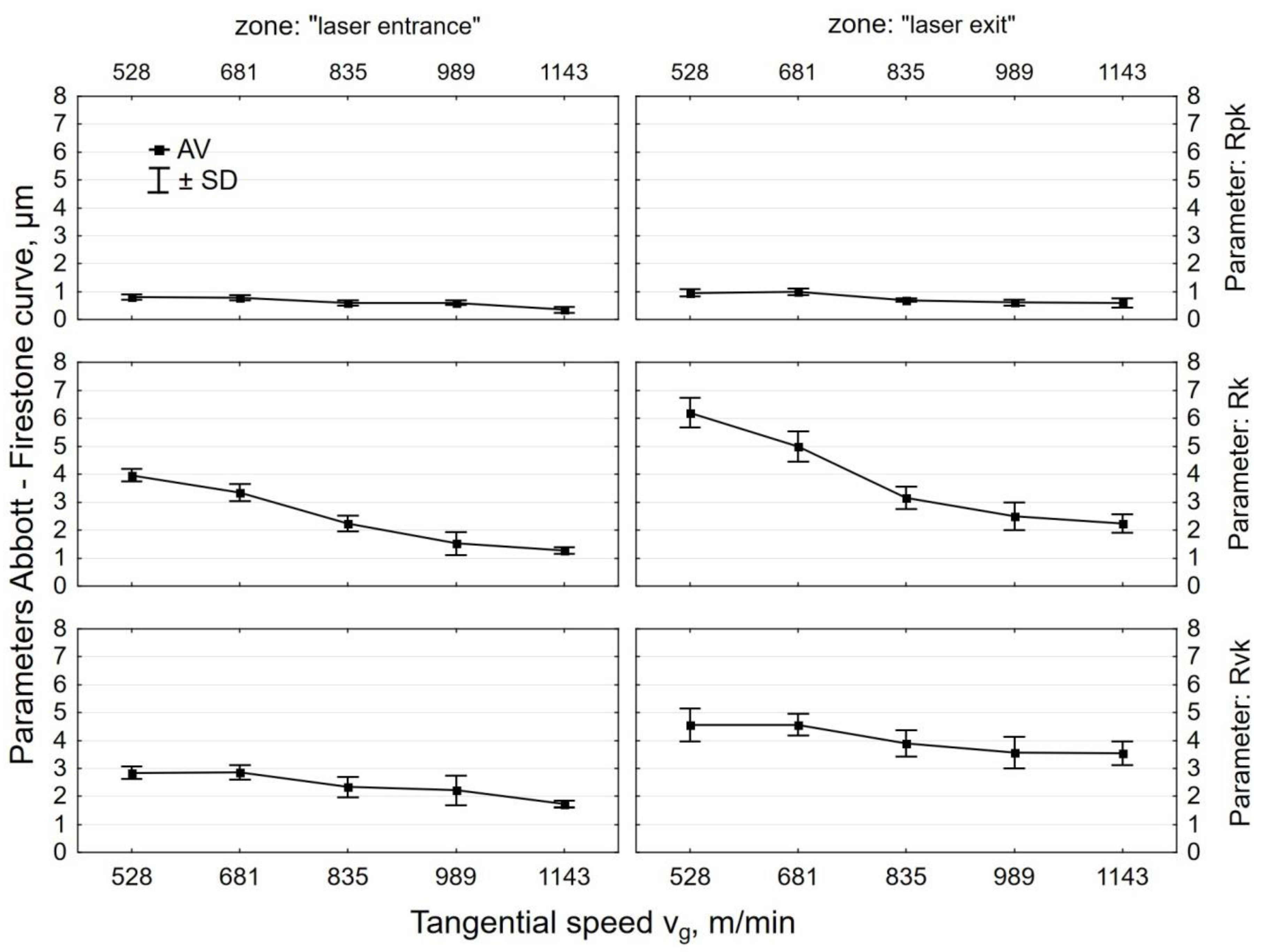 Materials 12 03635 g008