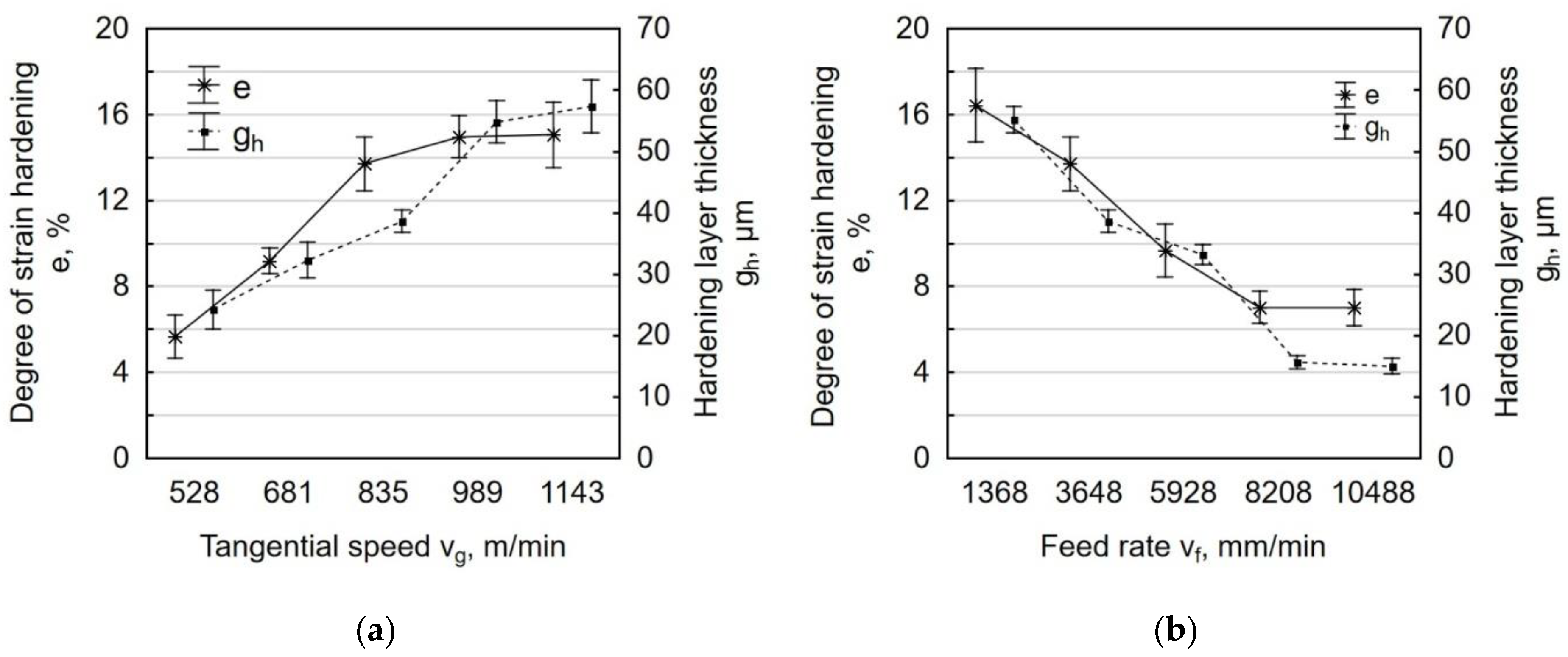 Materials 12 03635 g013