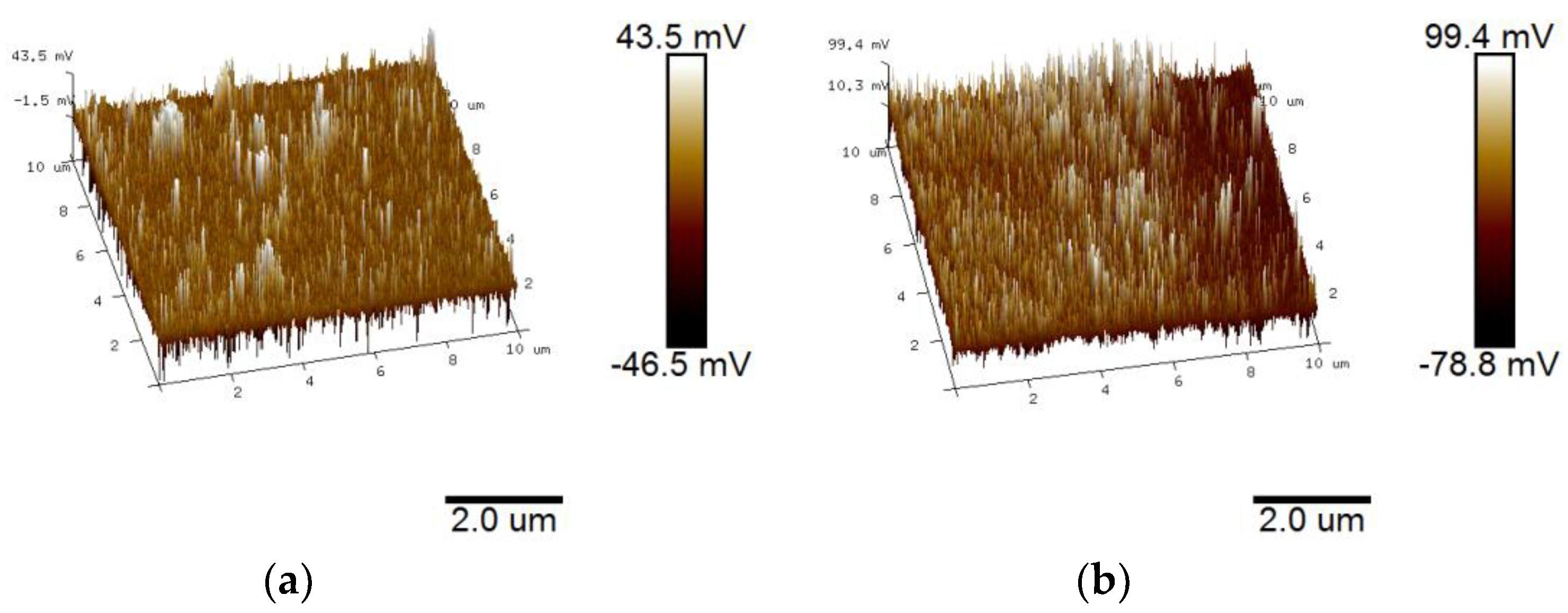 Materials 12 03636 g008
