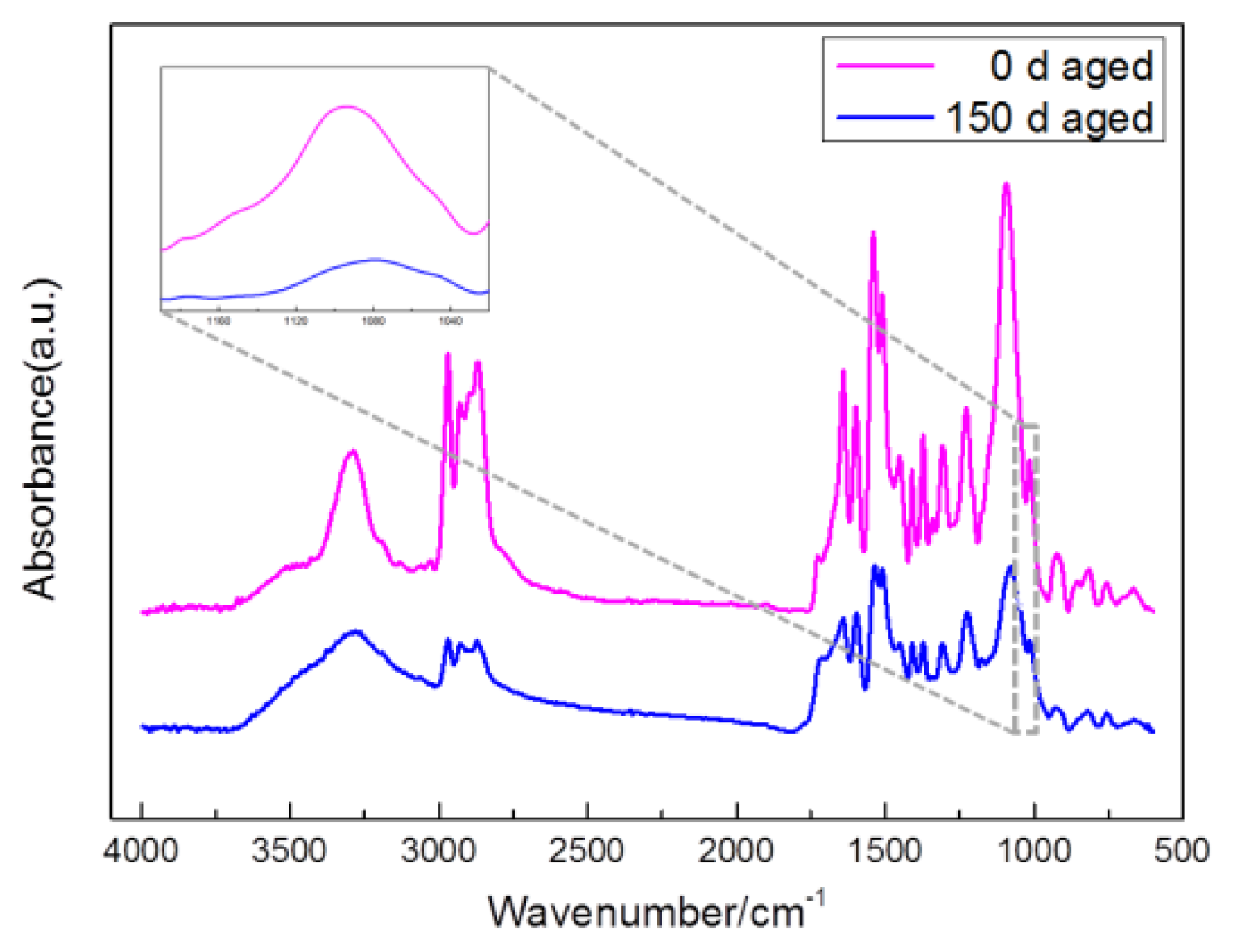Materials 12 03636 g011