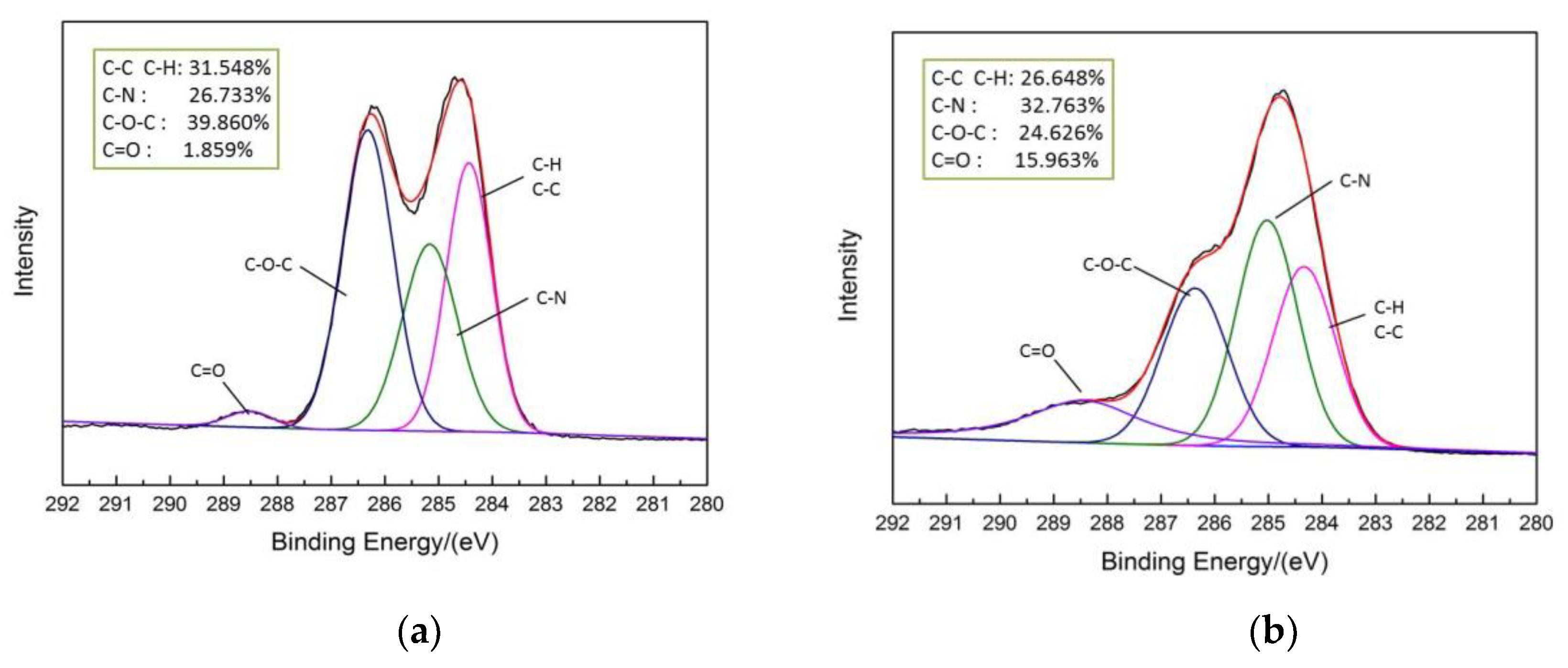 Materials 12 03636 g013
