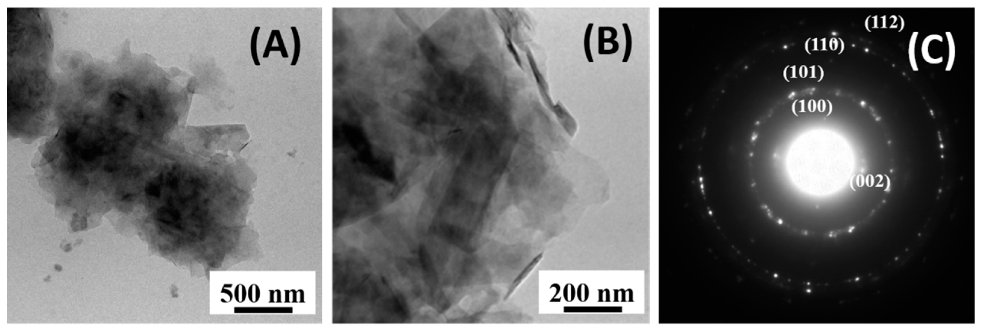 Materials 12 03638 g004