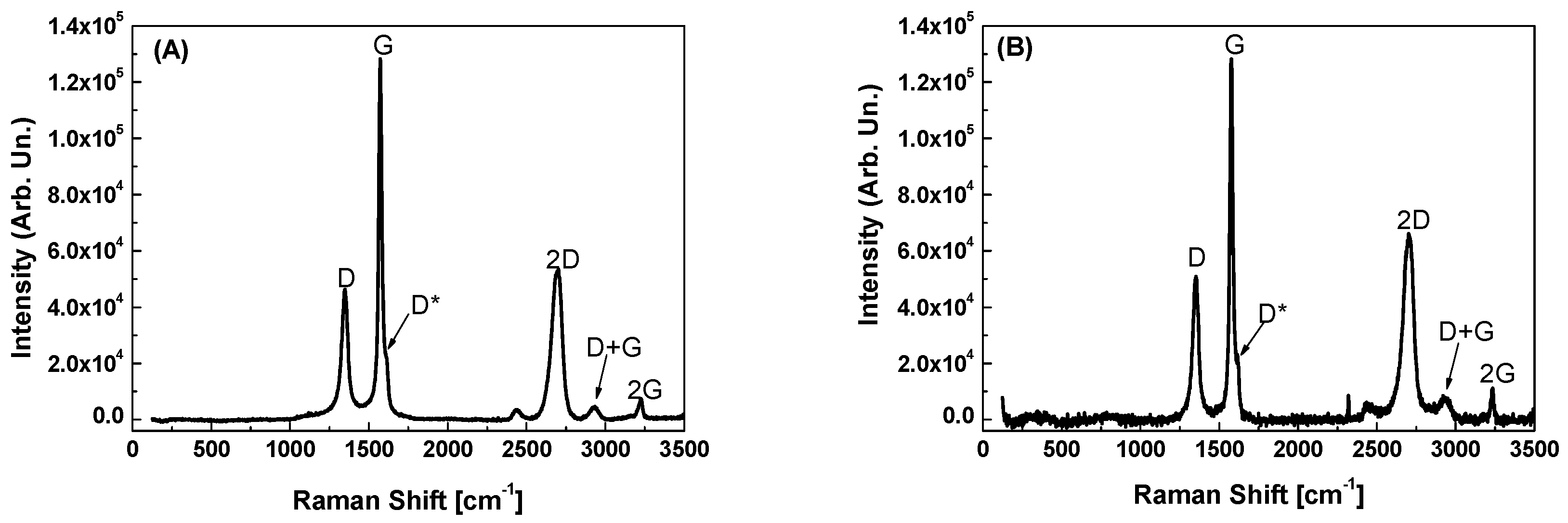 Materials 12 03638 g006