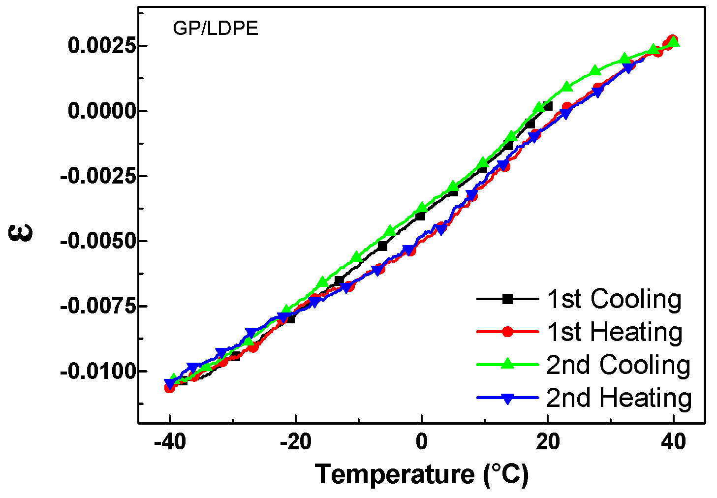 Materials 12 03638 g008