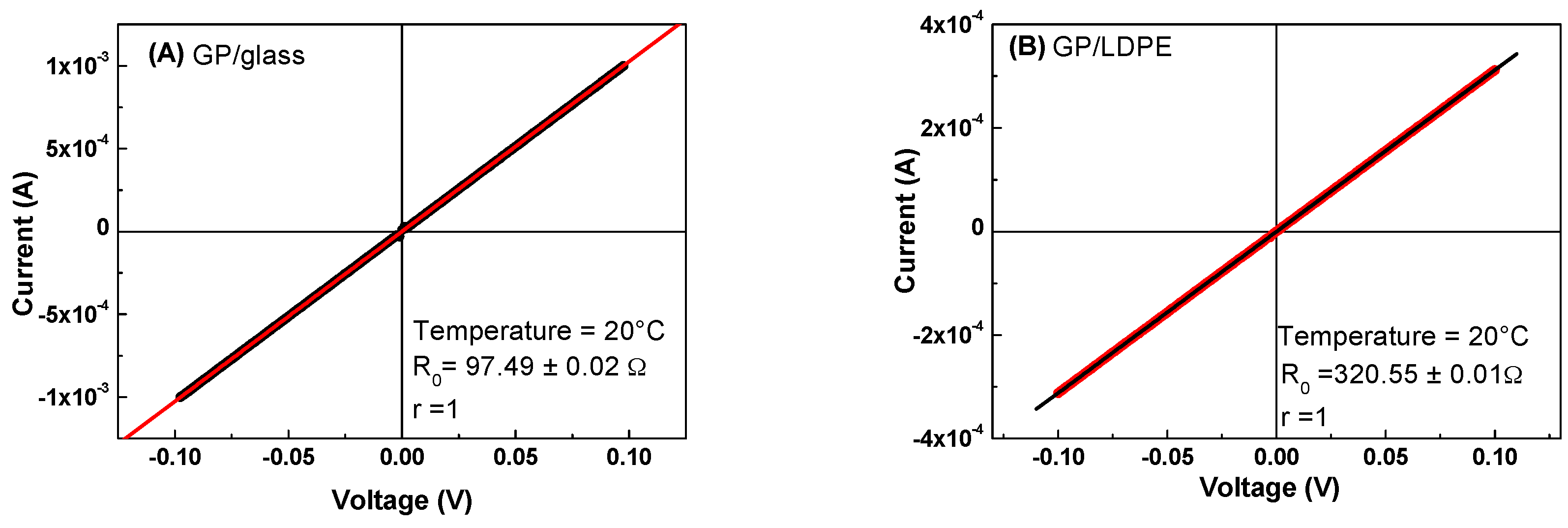 Materials 12 03638 g009