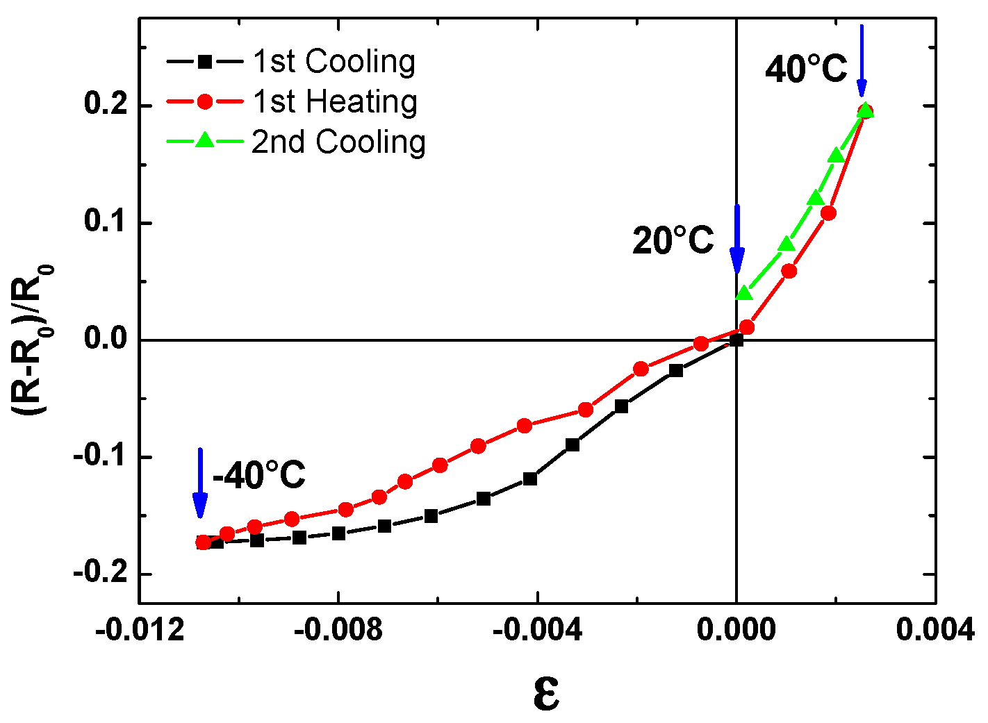 Materials 12 03638 g011