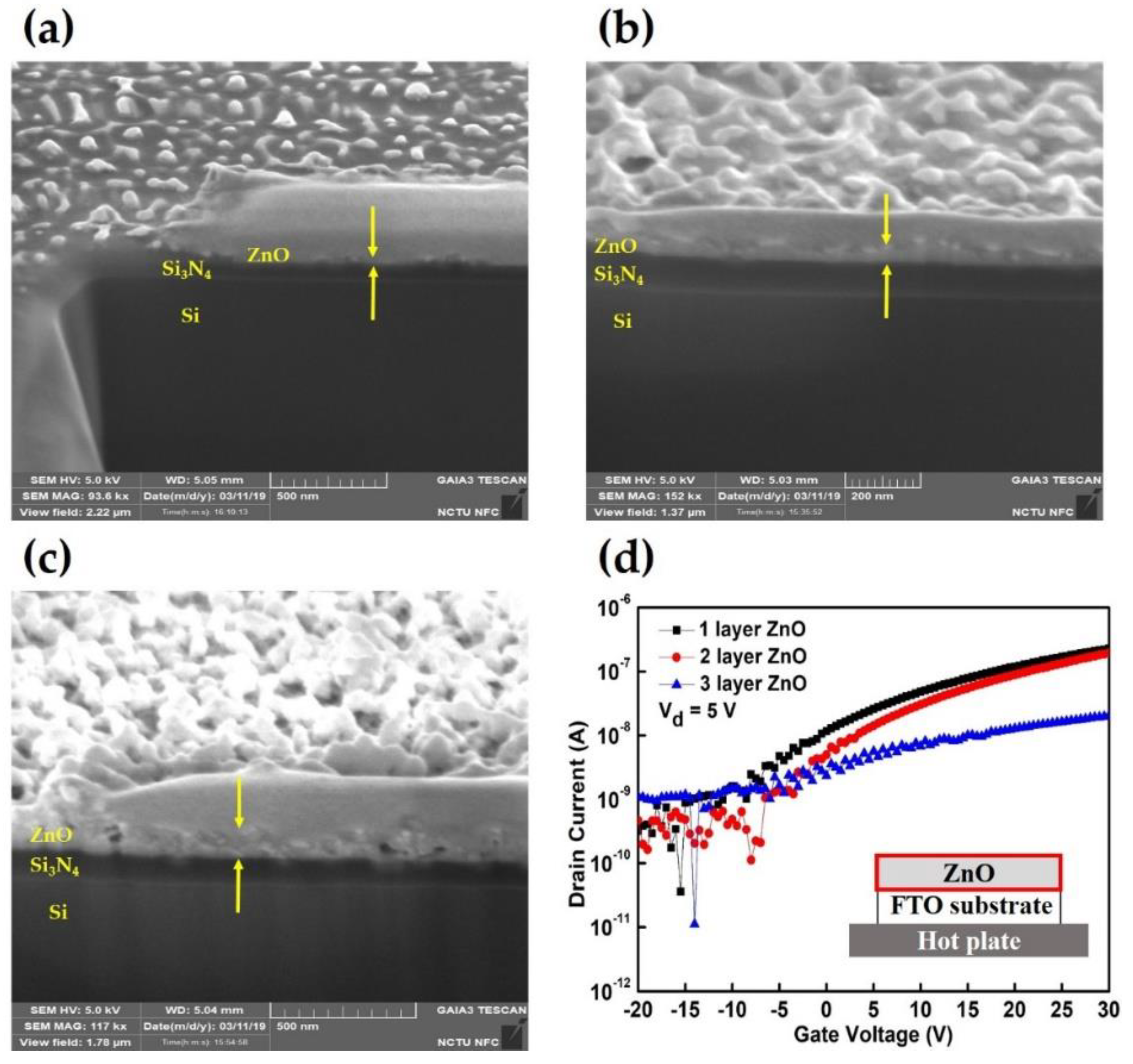 Materials 12 03639 g002