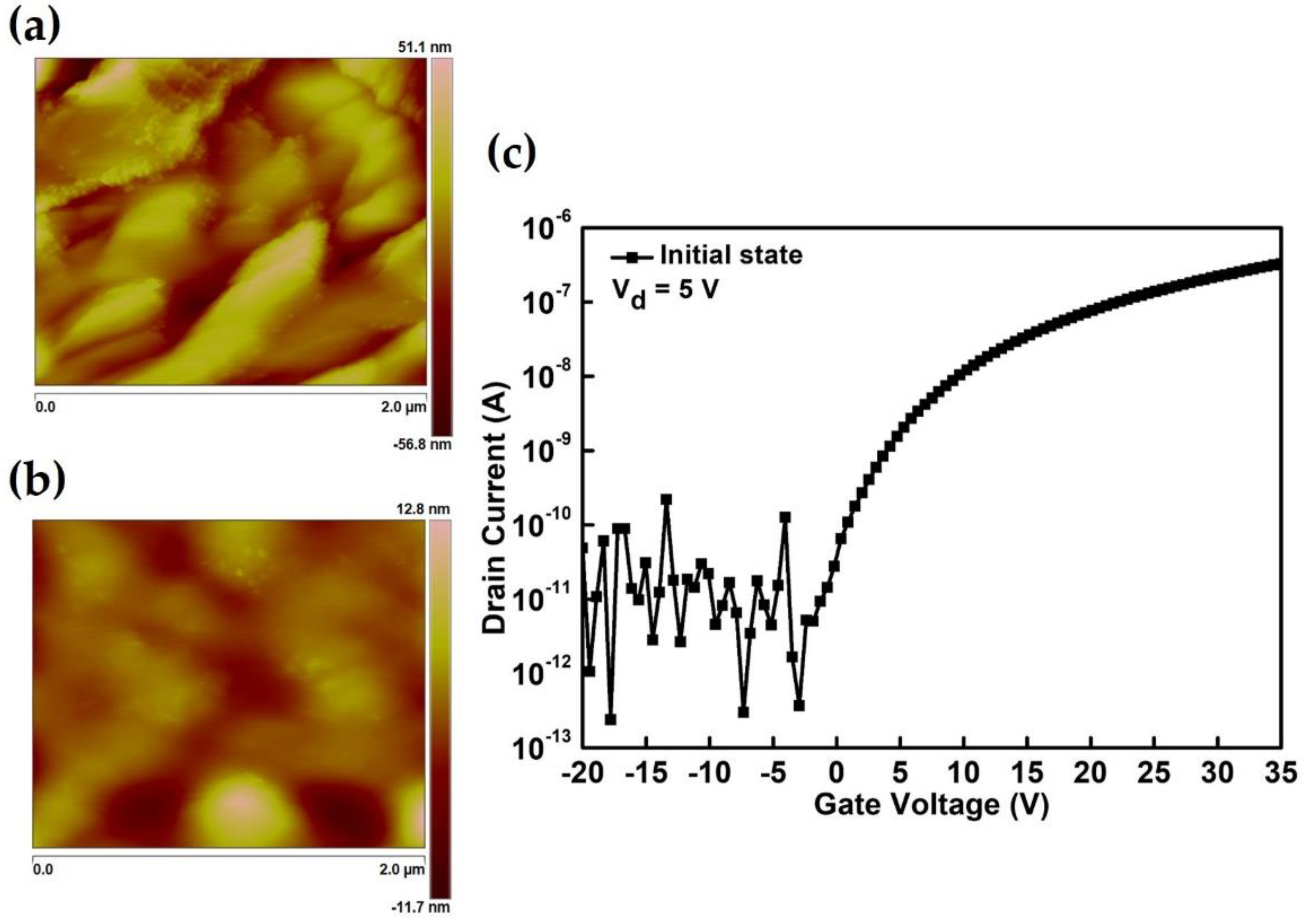 Materials 12 03639 g003